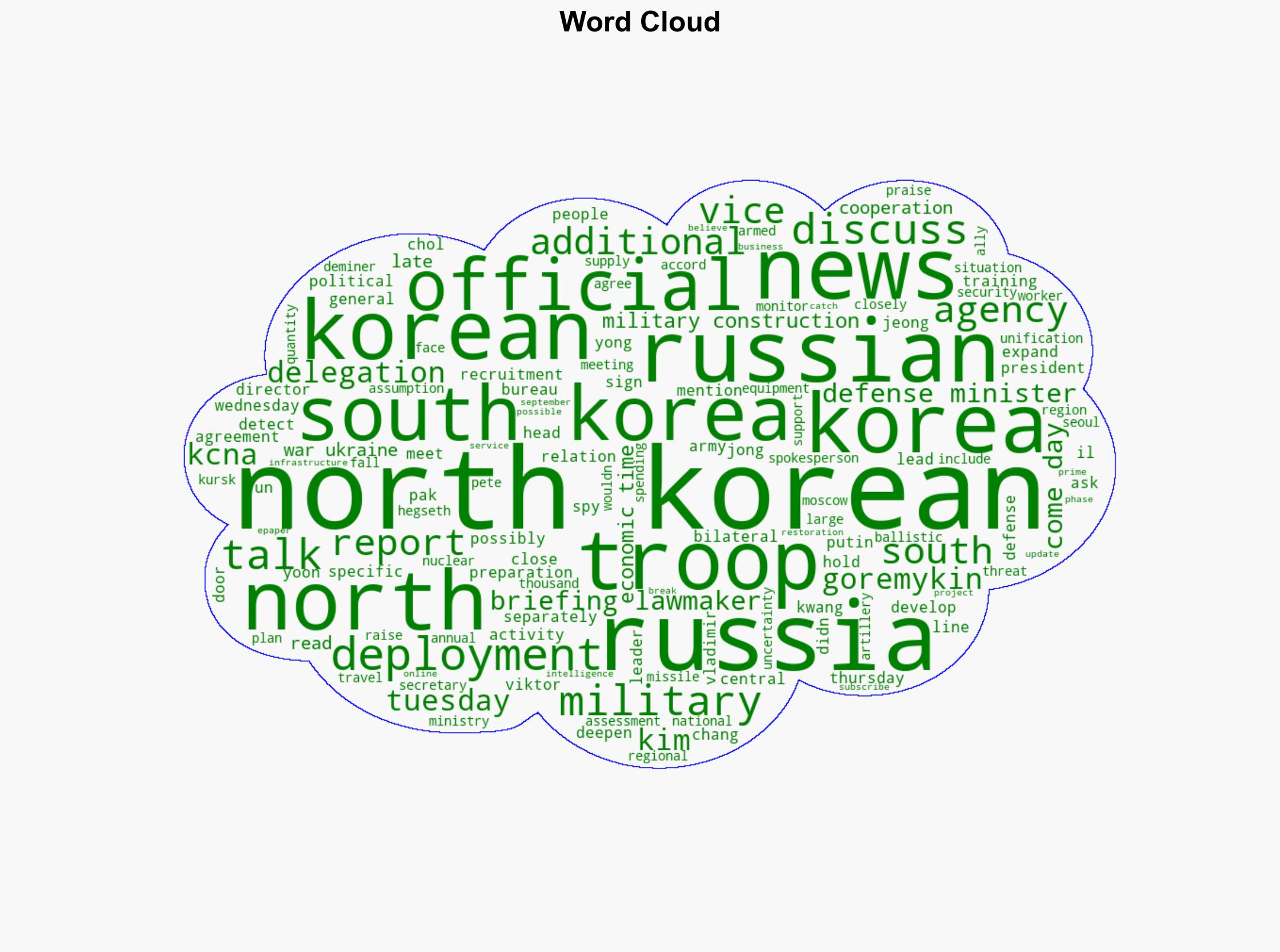North Korean and Russian military officials discuss further cooperation in Pyongyang - The Times of India - Image 1