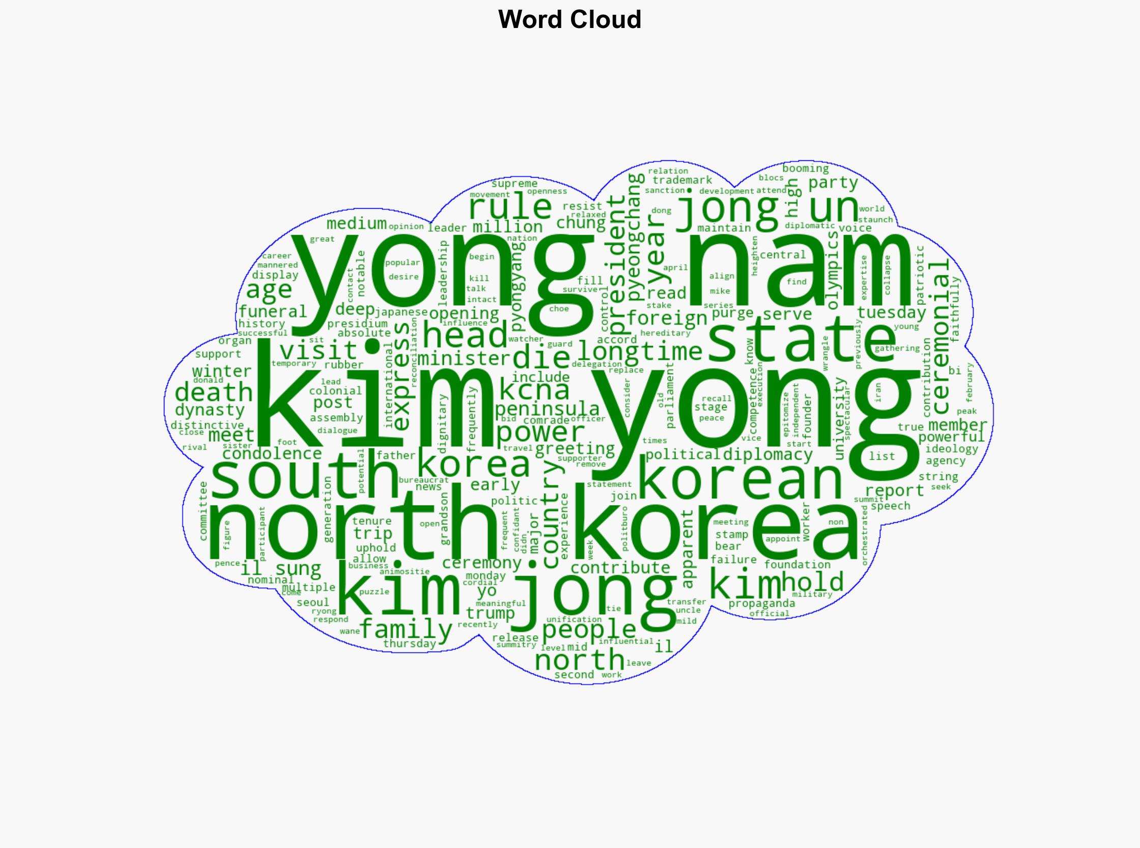 North Korea's longtime ceremonial head of state Kim Yong Nam has died - ABC News - Image 1