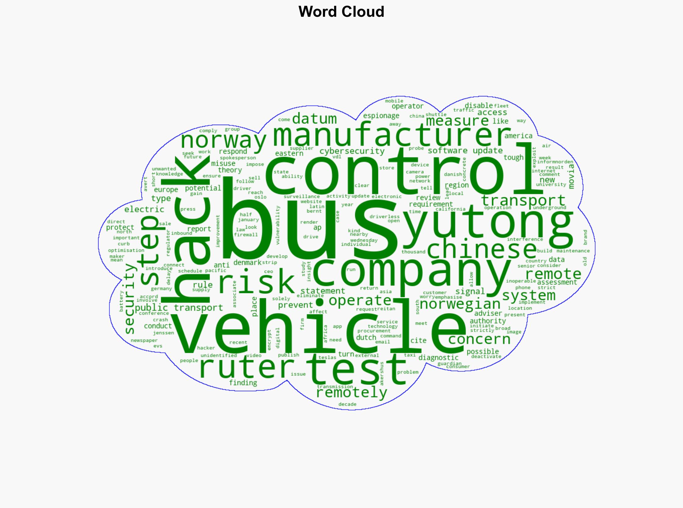 Norway steps up measures against potential remote control of buses - ABC News (AU) - Image 1
