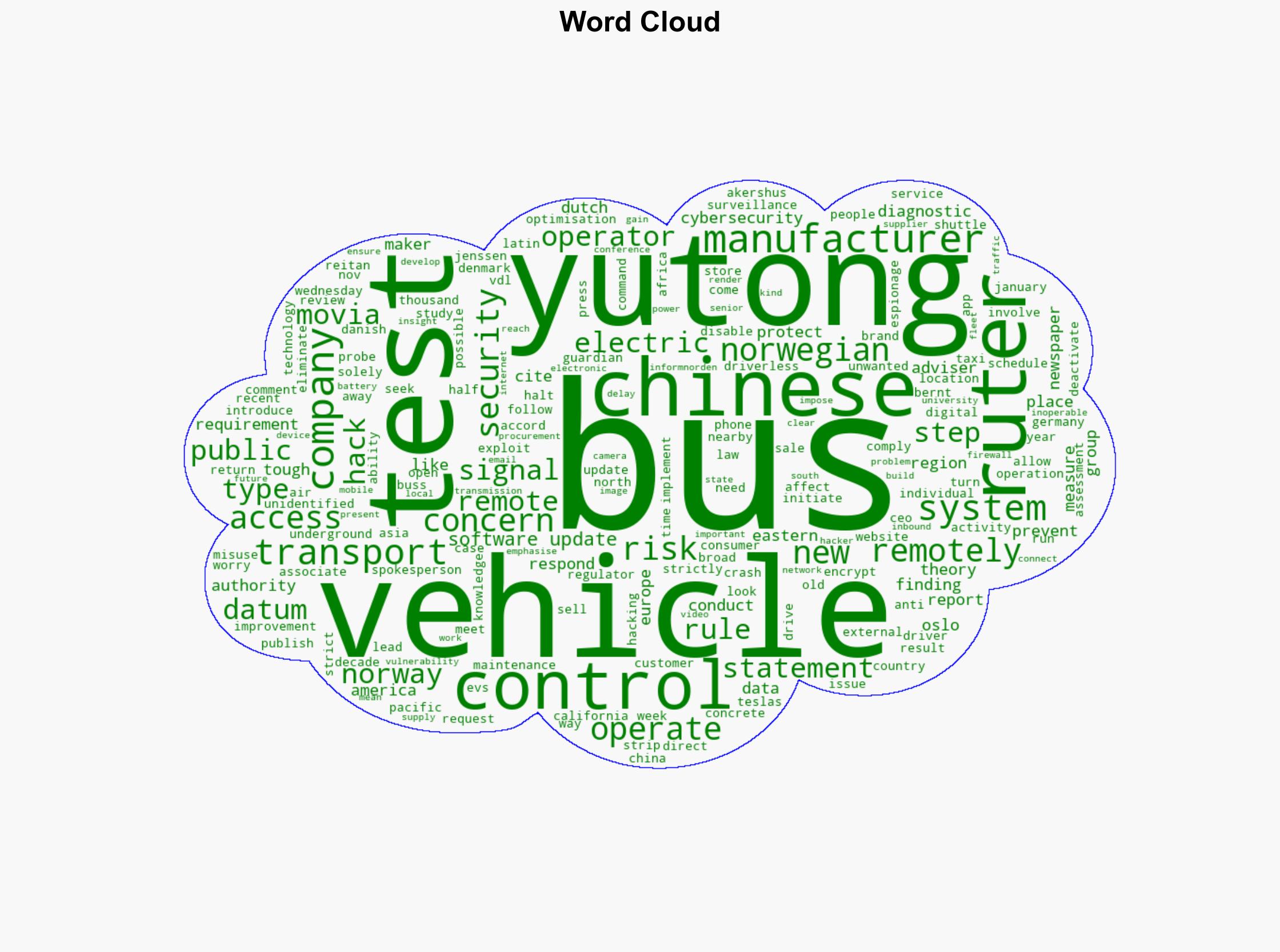 Norway tests show Chinese-made electric buses can be halted remotely by manufacturer - CNA - Image 1