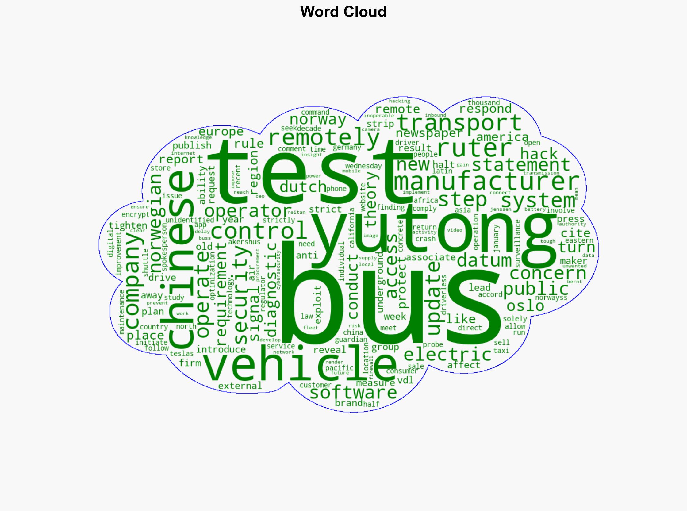 Norway transport firm steps up controls after tests show Chinese-made buses can be halted remotely - Tech Xplore - Image 1
