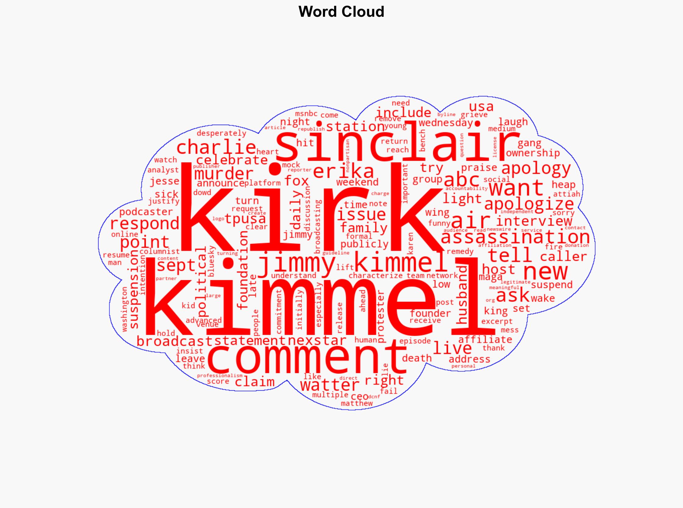 Not Our Mess Erika Kirk Speaks Out On Jimmy Kimmels Crass Comments About Husbands Assassination - The Daily Caller - Image 1