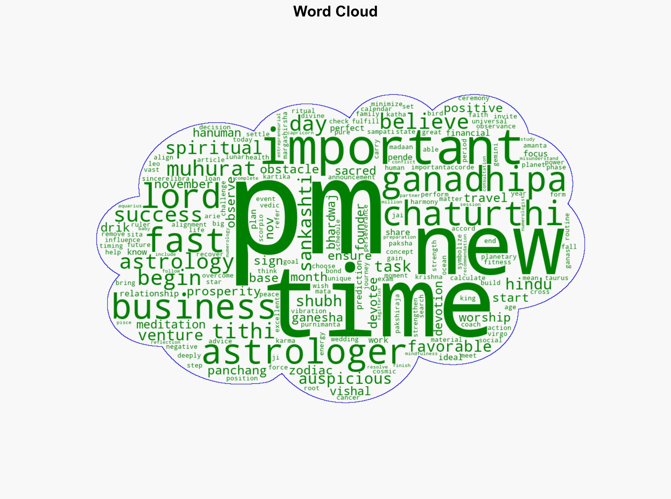 November 8 2025 Best time today as per your zodiac sign - The Times of India - Image 1