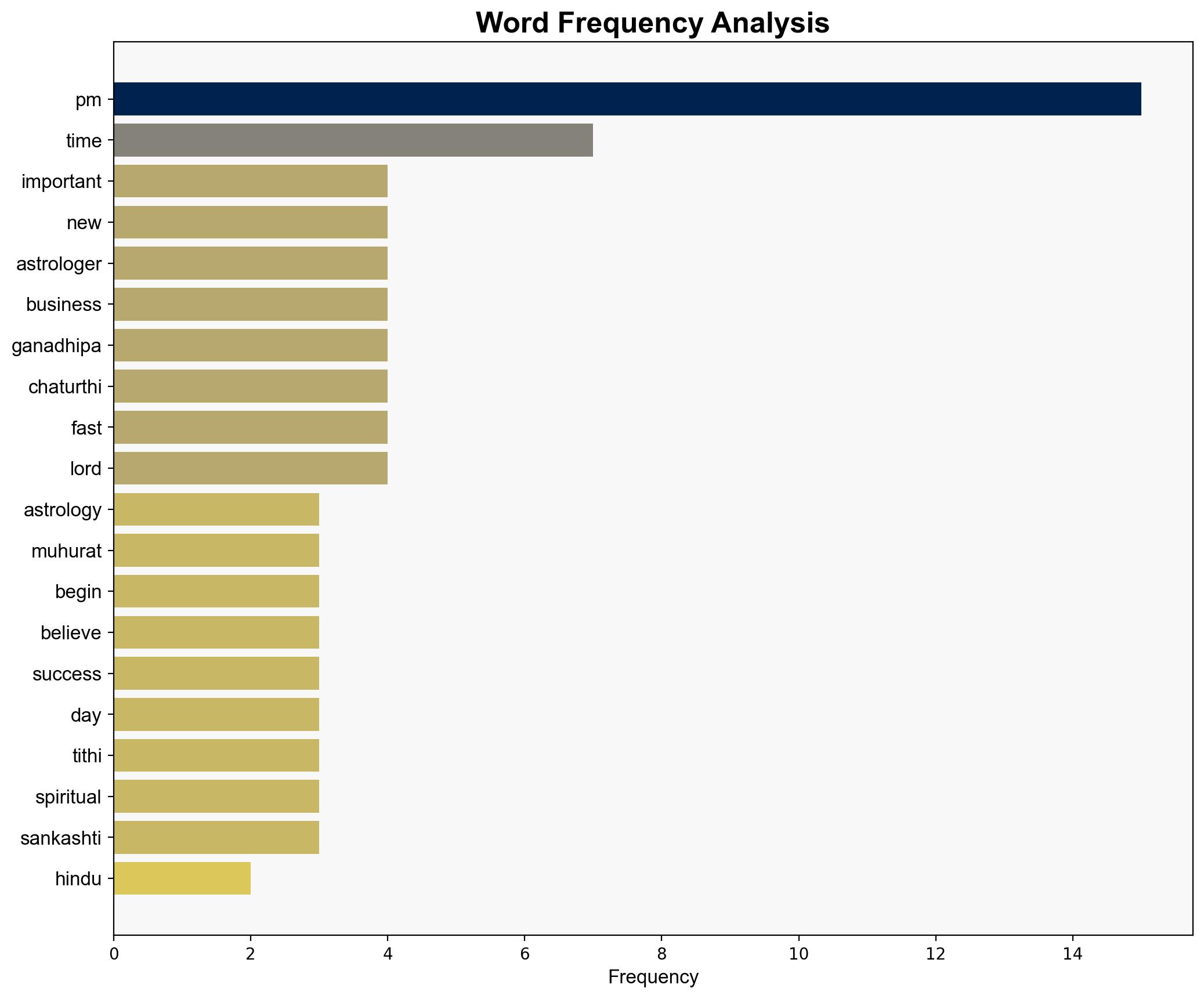 November 8 2025 Best time today as per your zodiac sign - The Times of India - Image 3