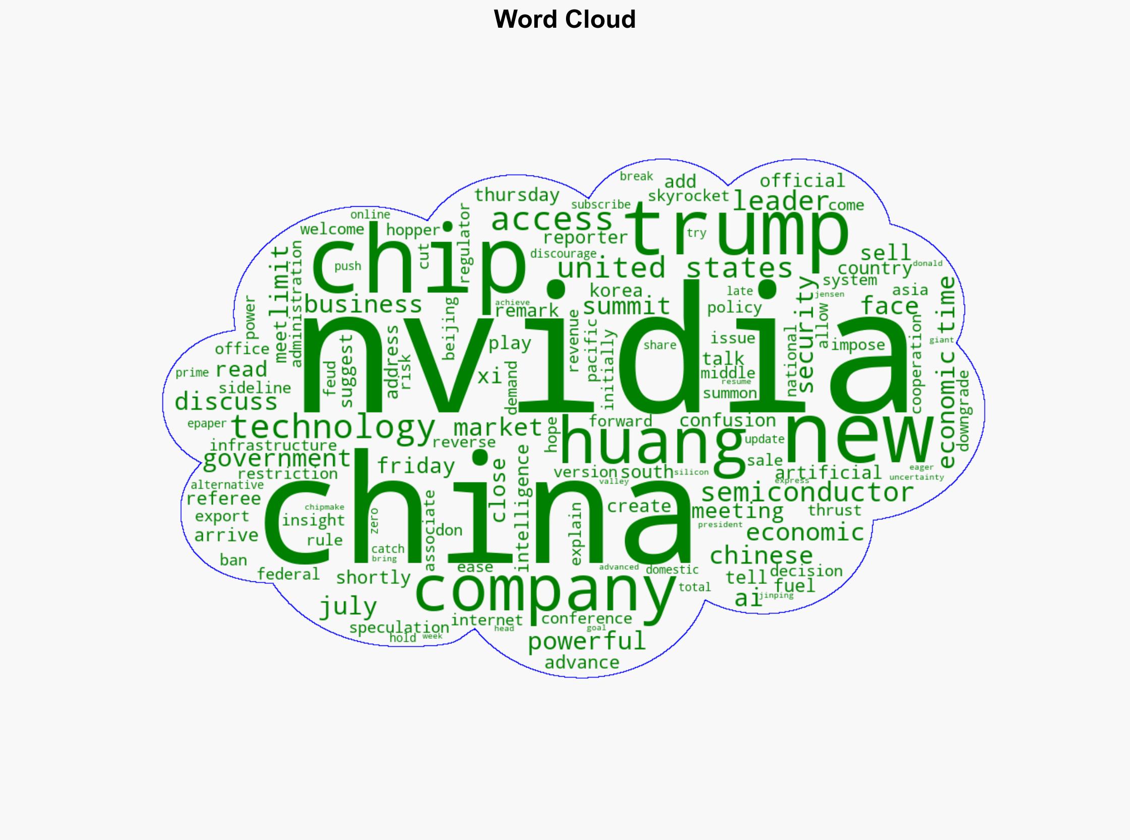 Nvidia uncertain if return to China is closer after Trump-Xi meeting - The Times of India - Image 1