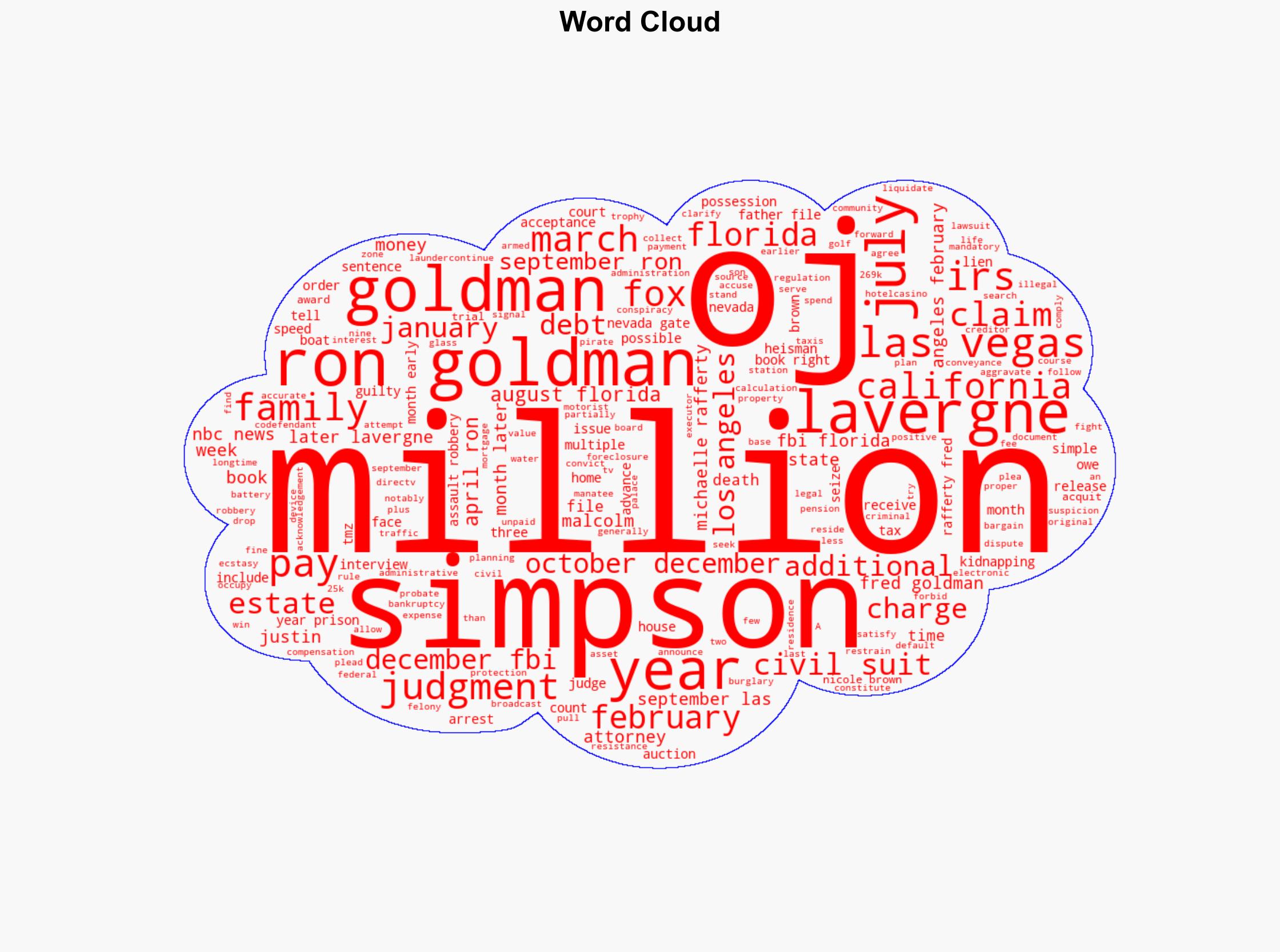 OJ Simpson's estate accepts 58 million claim from Ron Goldman's family - Livejournal.com - Image 1