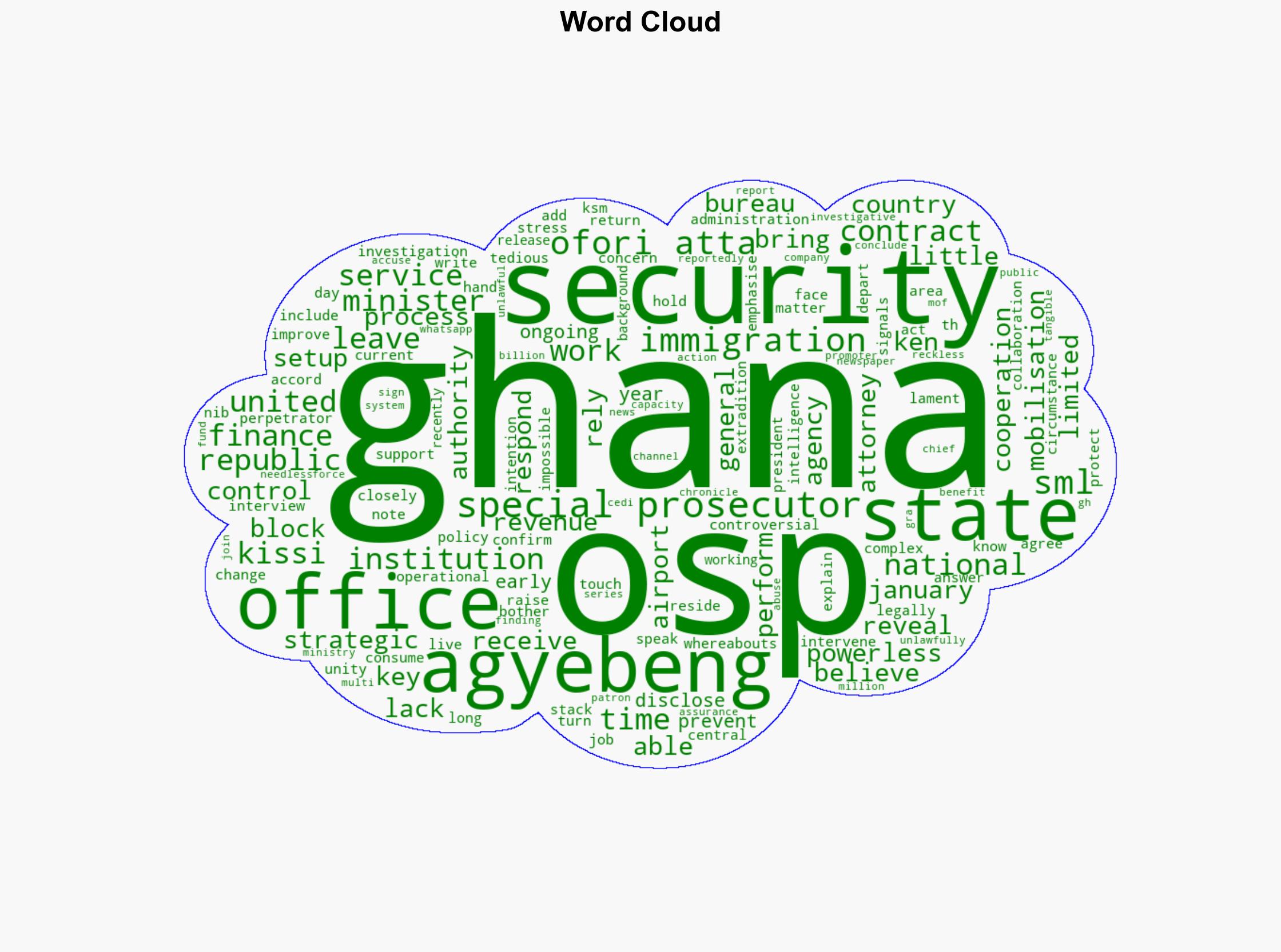 OSP Was Powerless To Stop Ofori-Atta From Leaving Ghana Agyebeng - Thechronicle.com.gh - Image 1