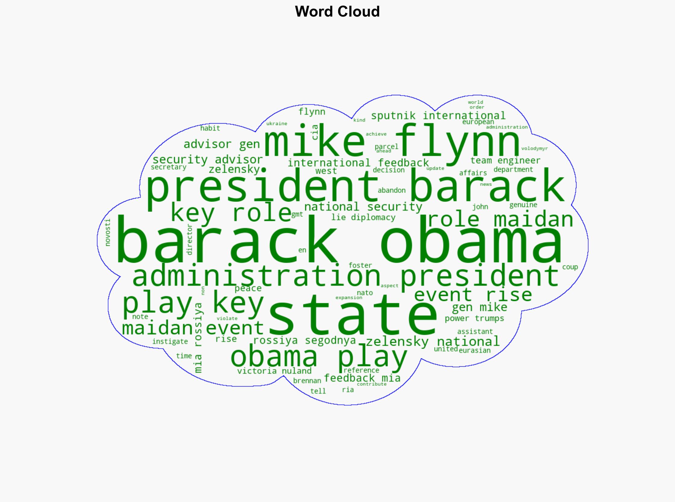 Obama Team Engineered Zelenskys Rise To Power In 2014 - Trumps Former Advisor - Sputnikglobe.com - Image 1