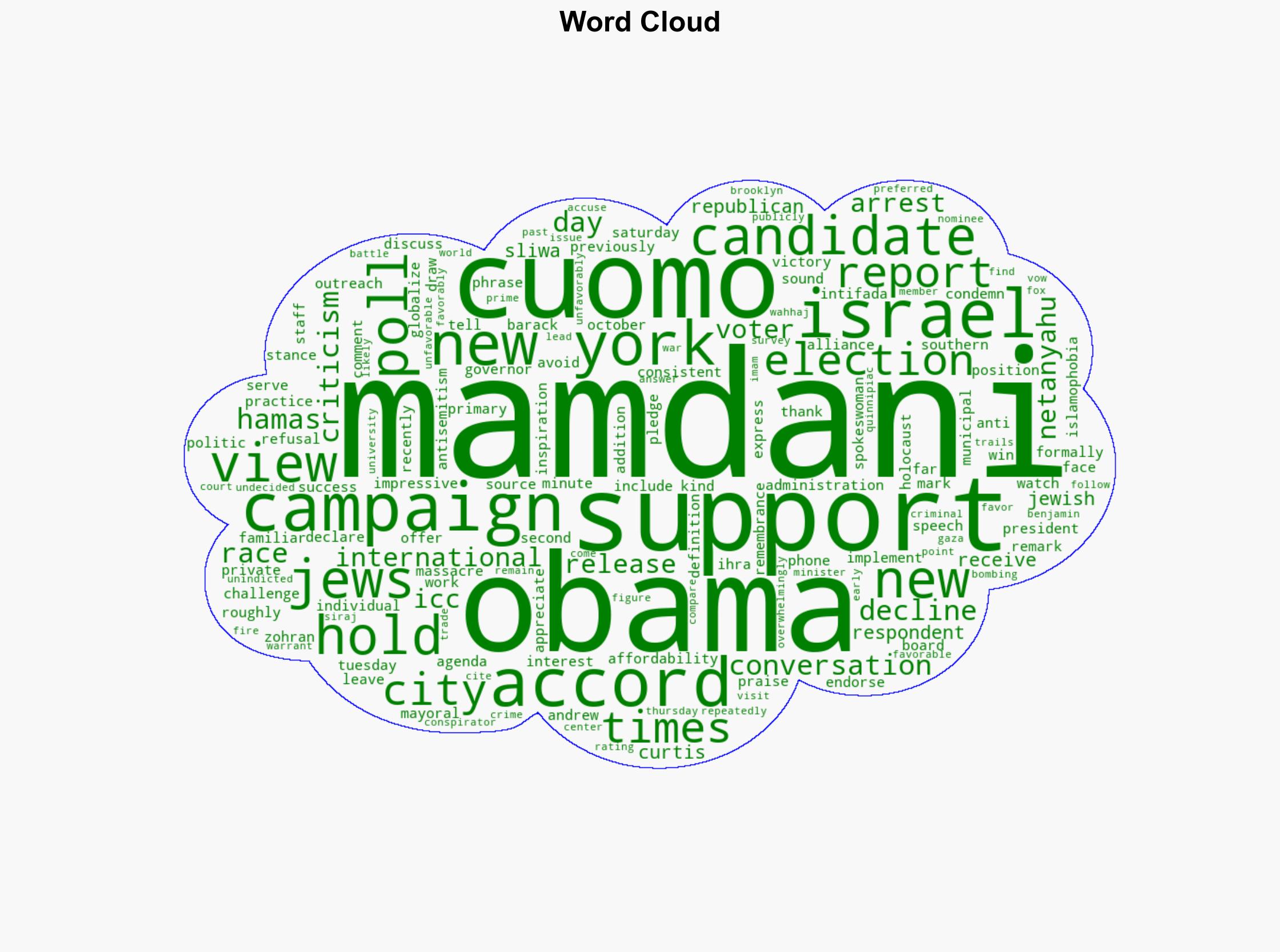 Obama praises Mamdani offers support ahead of NYC election - Israelnationalnews.com - Image 1