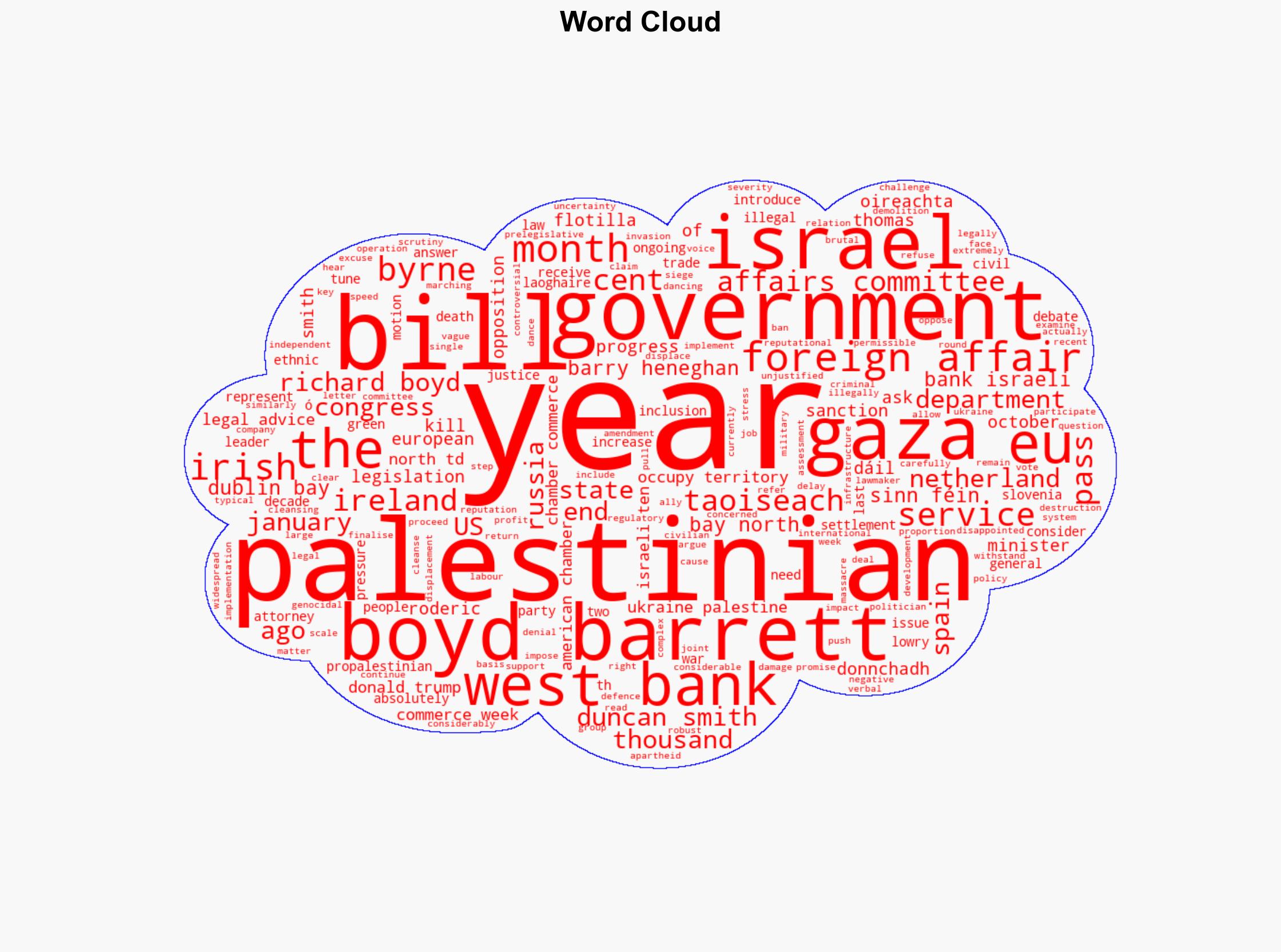 Occupied Territories Bill Three EU countries have passed Bills sanctioning Israel Dil told - The Irish Times - Image 1
