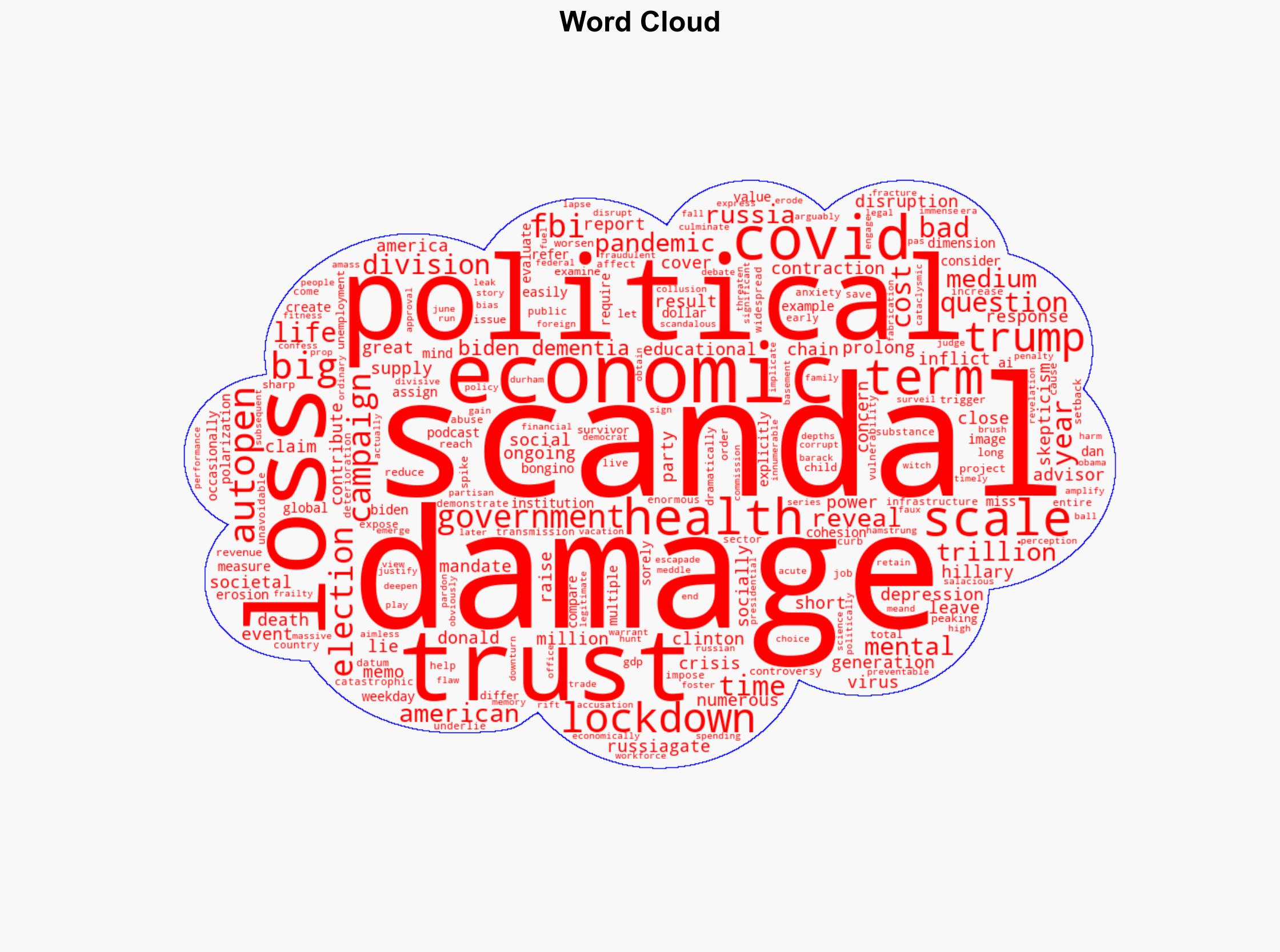 Of All The Scandals In The Last Nine Years Is One Of Them The Worst - Americanthinker.com - Image 1