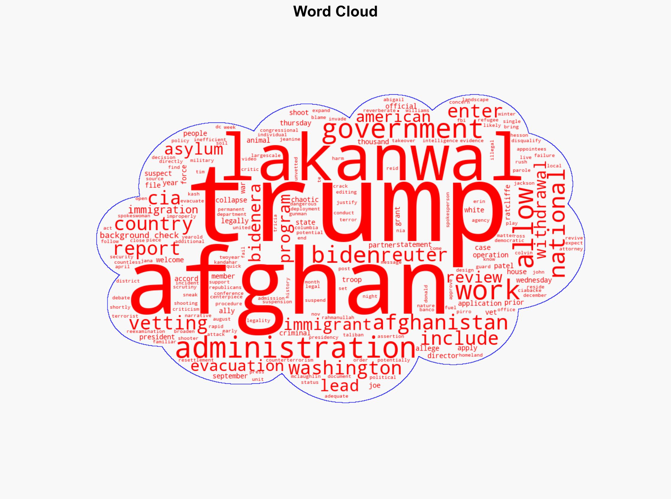 Officials Criticize Biden Vetting But Afghan Shooting Suspect Was Granted Asylum Under Trump - Image 1