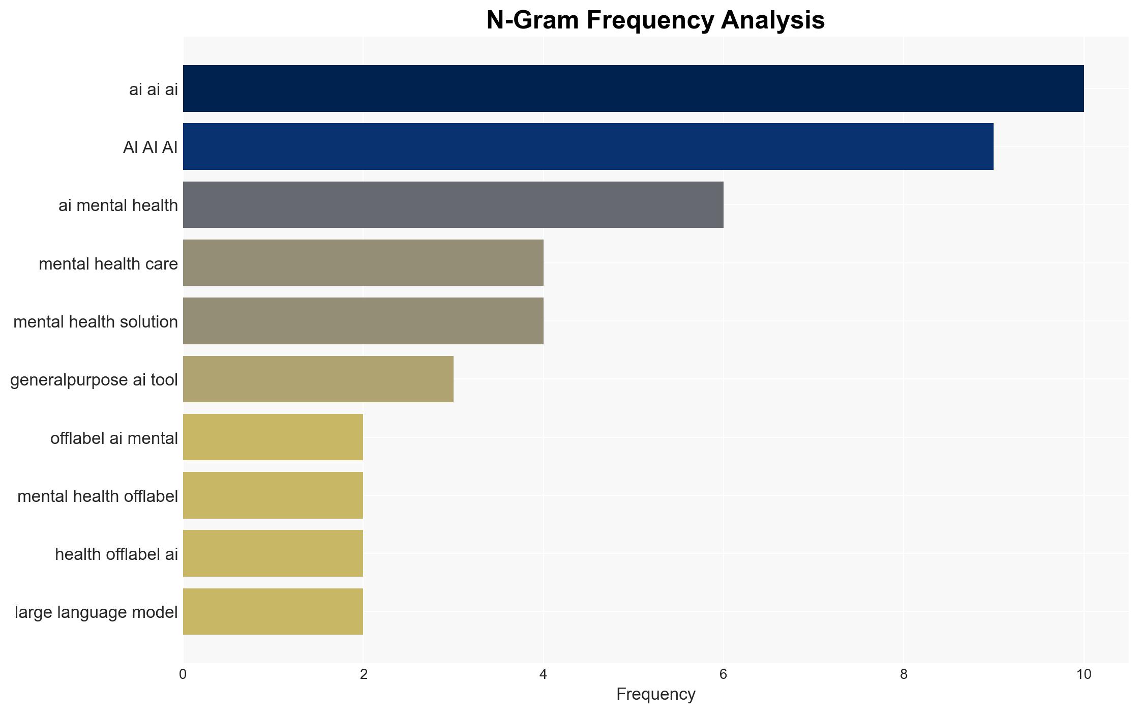 Off-label AI The mental health risk no one is talking about - Image 4