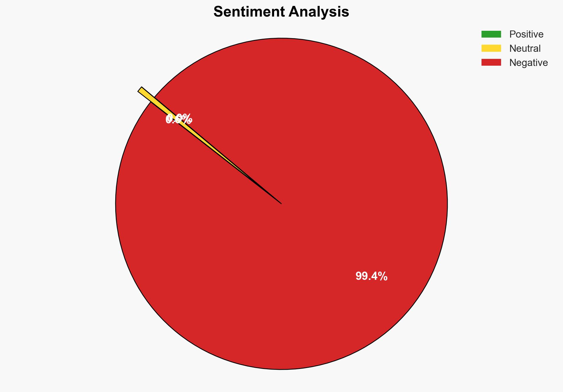 Off-label AI The mental health risk no one is talking about - Image 2