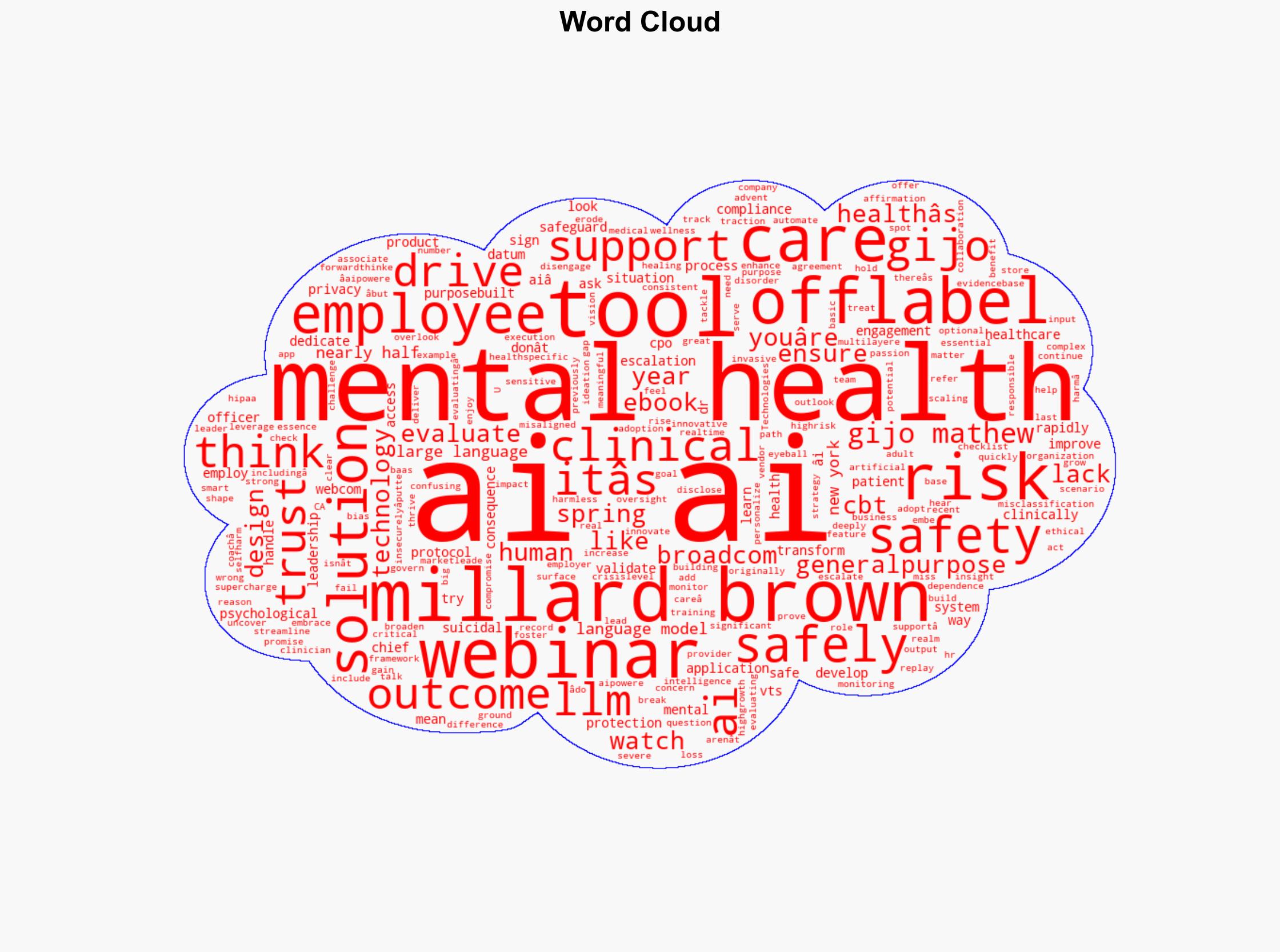 Off-label AI The mental health risk no one is talking about - Image 1