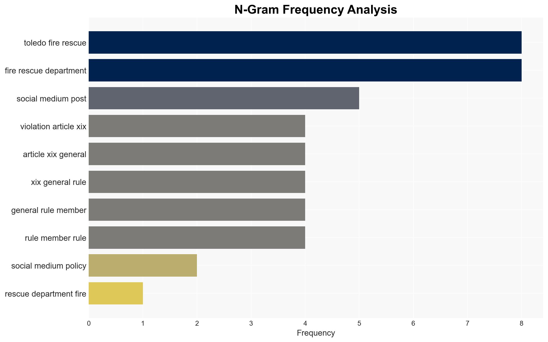 Ohio Fire Lieutenant Jeffery Schroeder Fired After Celebrating Charlie Kirk's Assassination - Breitbart News - Image 4