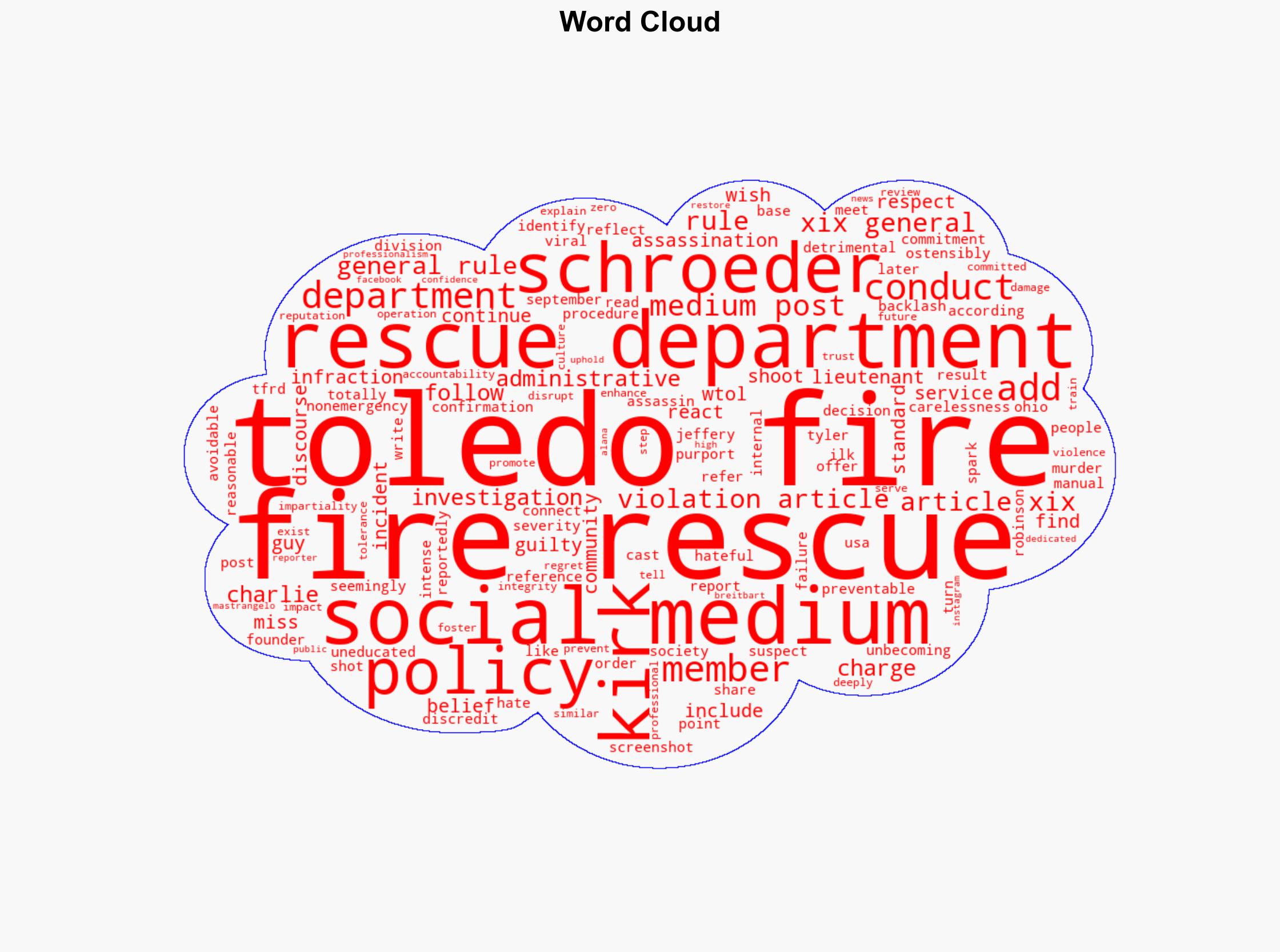 Ohio Fire Lieutenant Jeffery Schroeder Fired After Celebrating Charlie Kirk's Assassination - Breitbart News - Image 1