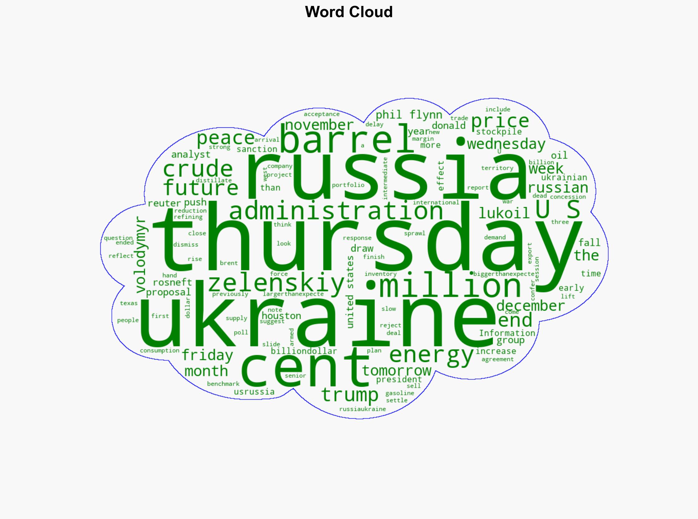 Oil rebounds as deadline on US sanctions waiver looms - CNA - Image 1