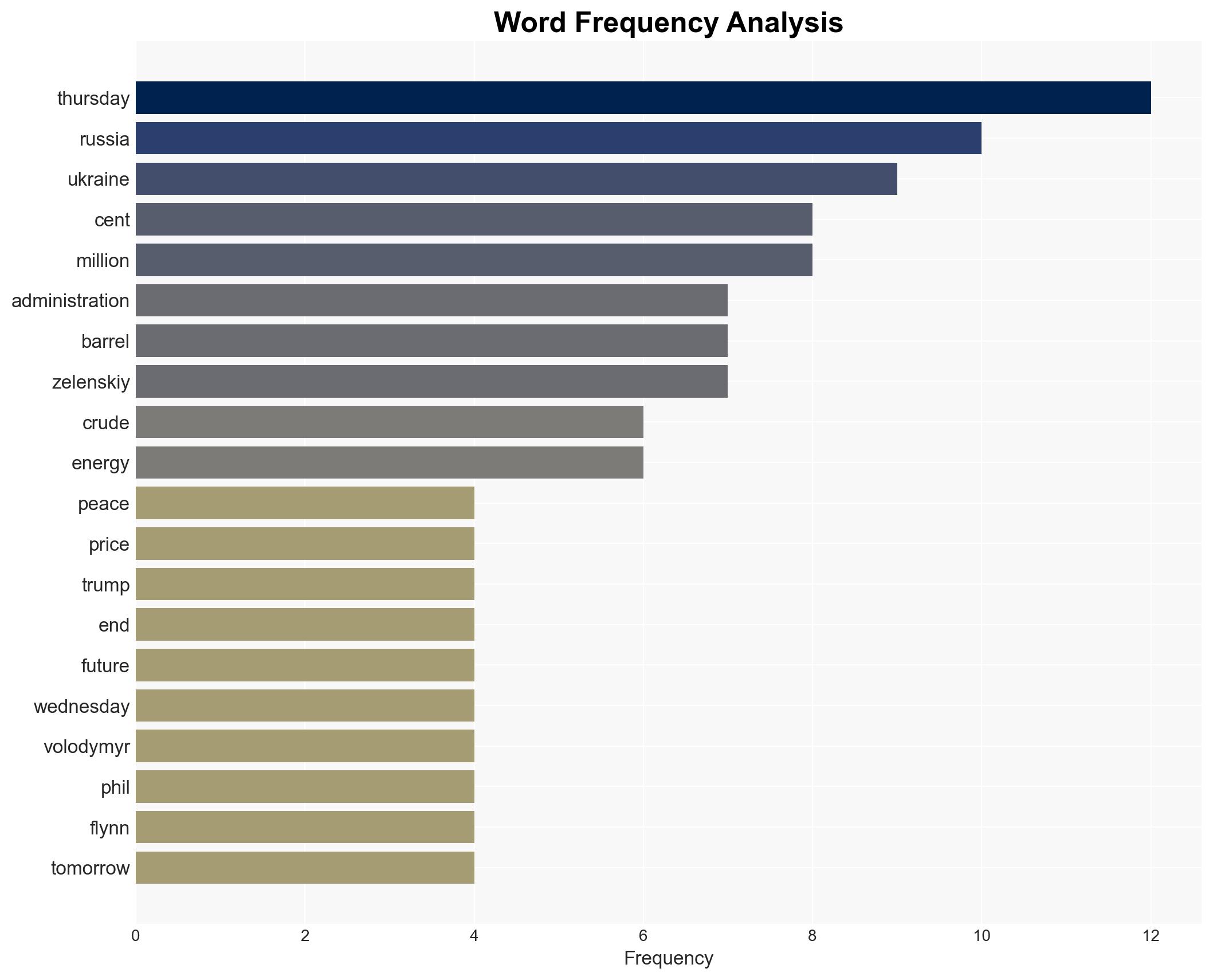 Oil rebounds as deadline on US sanctions waiver looms - CNA - Image 3