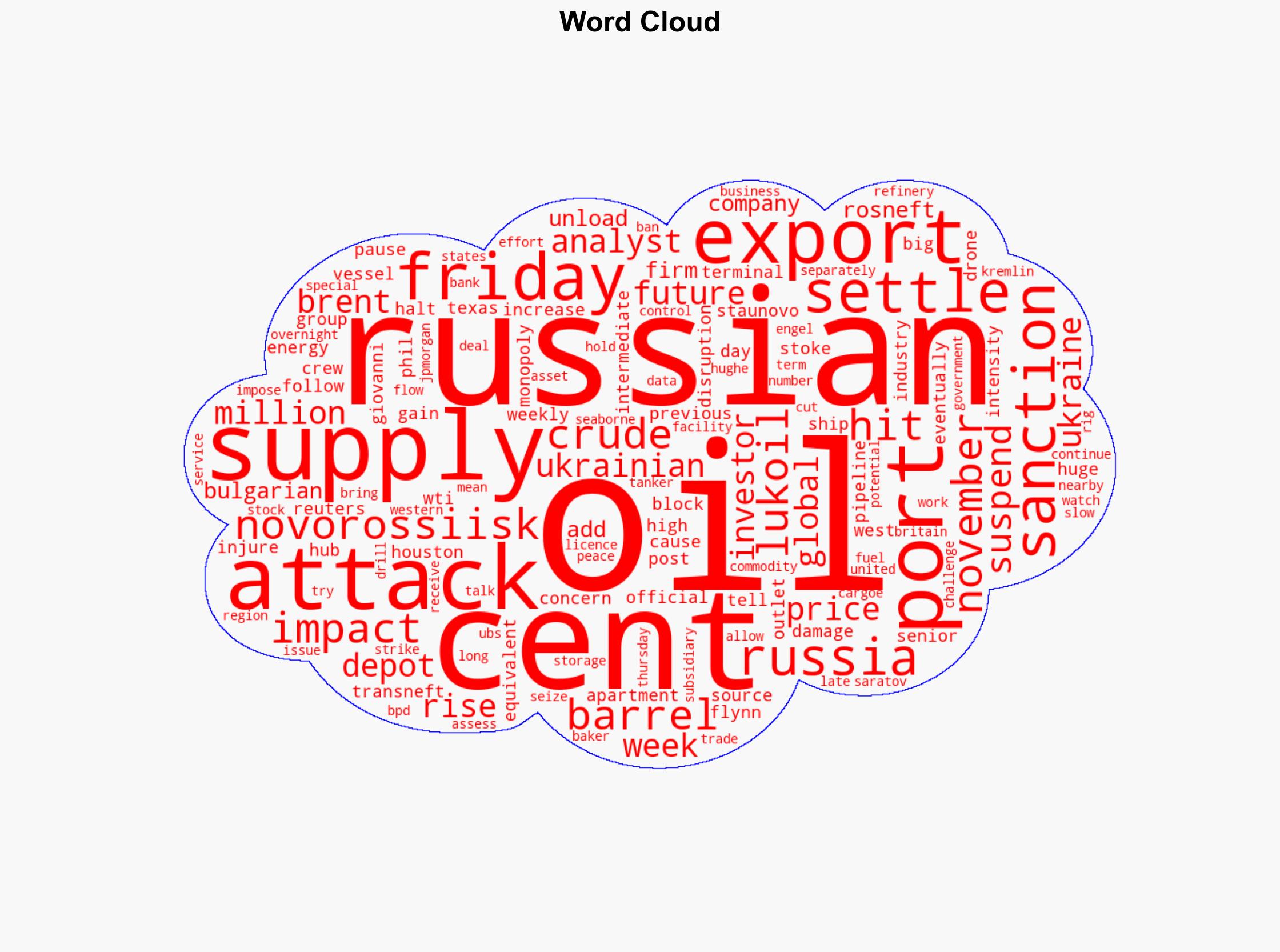 Oil rises 2 after Ukrainian attack damages Russian oil depot - CNA - Image 1