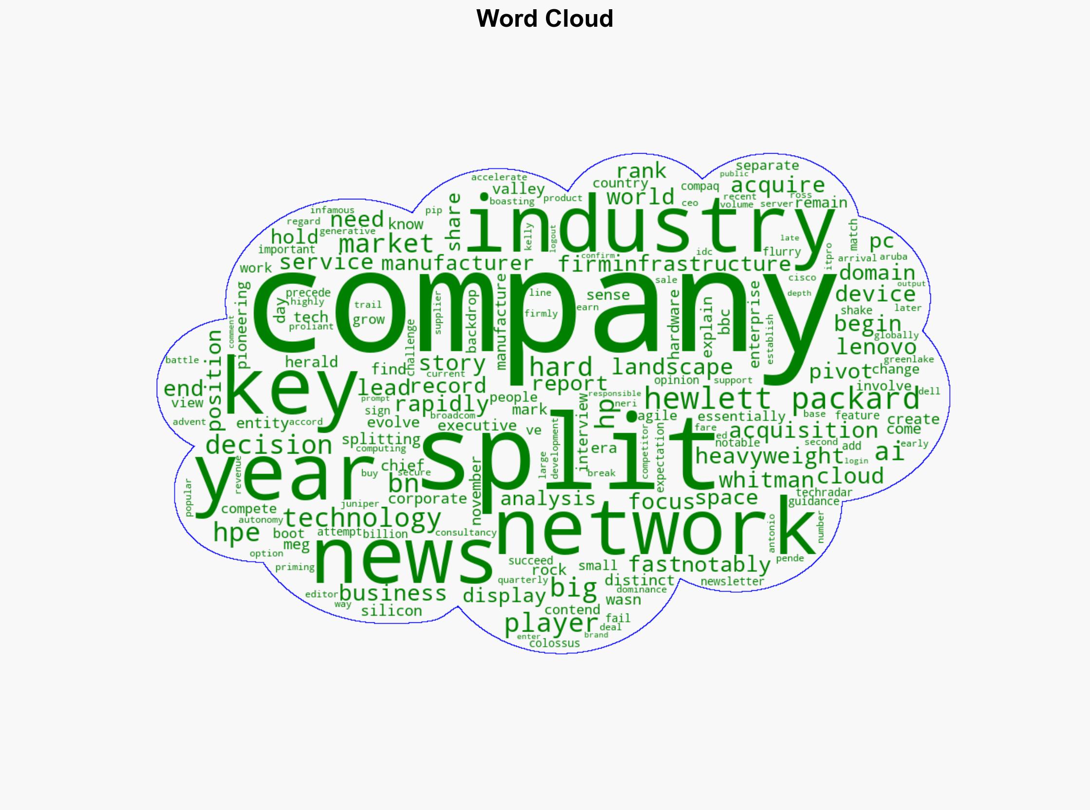 On this day in 2015 Hewlett Packard split - creating two industry heavyweights and rocking the technology world - TechRadar - Image 1