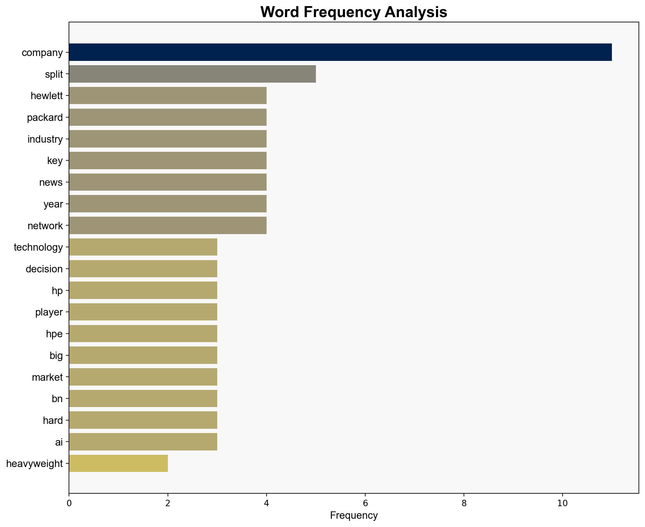 On this day in 2015 Hewlett Packard split - creating two industry heavyweights and rocking the technology world - TechRadar - Image 3