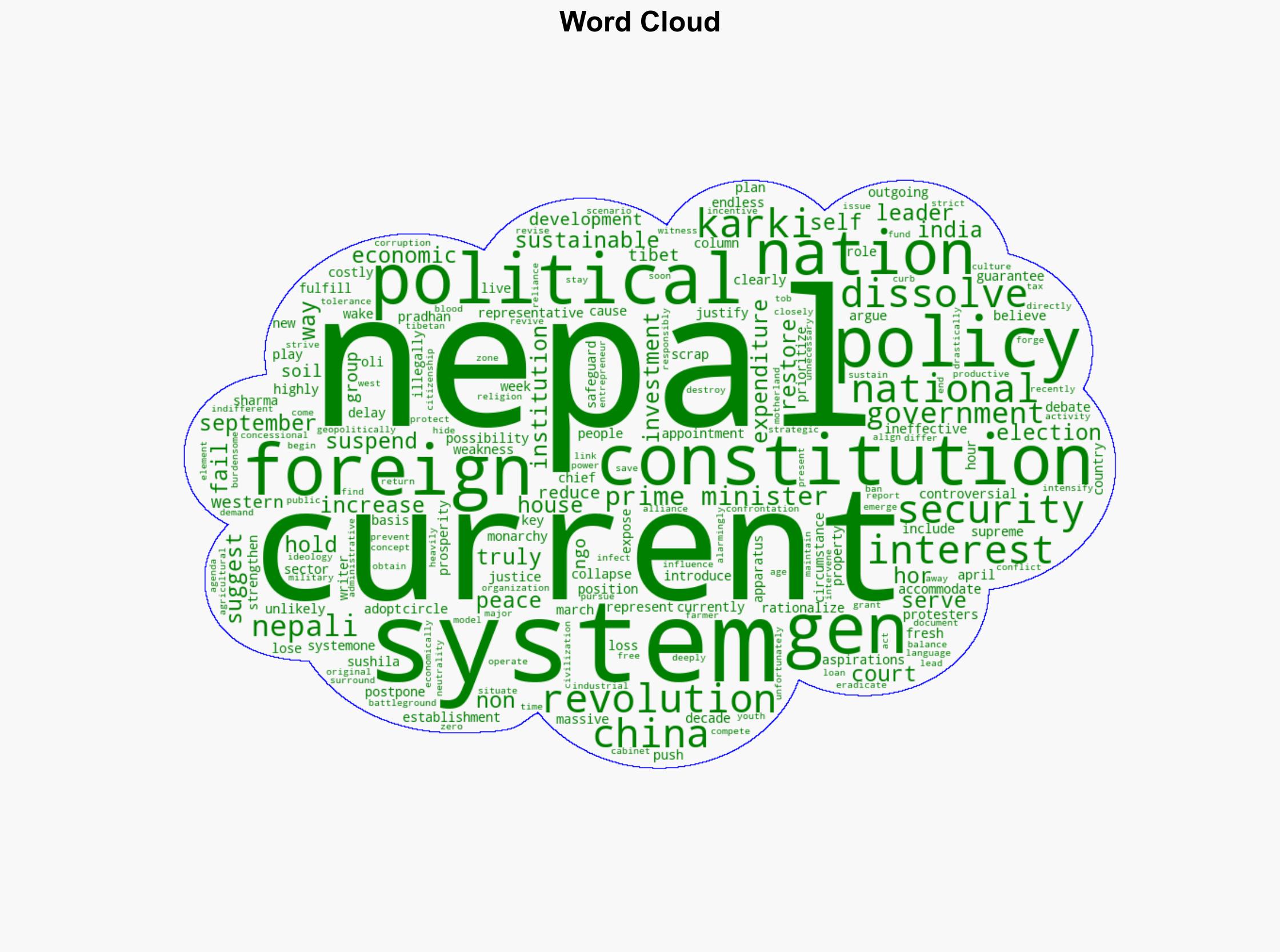 OnOff the Record Election or constitution - Mypeoplesreview.com - Image 1