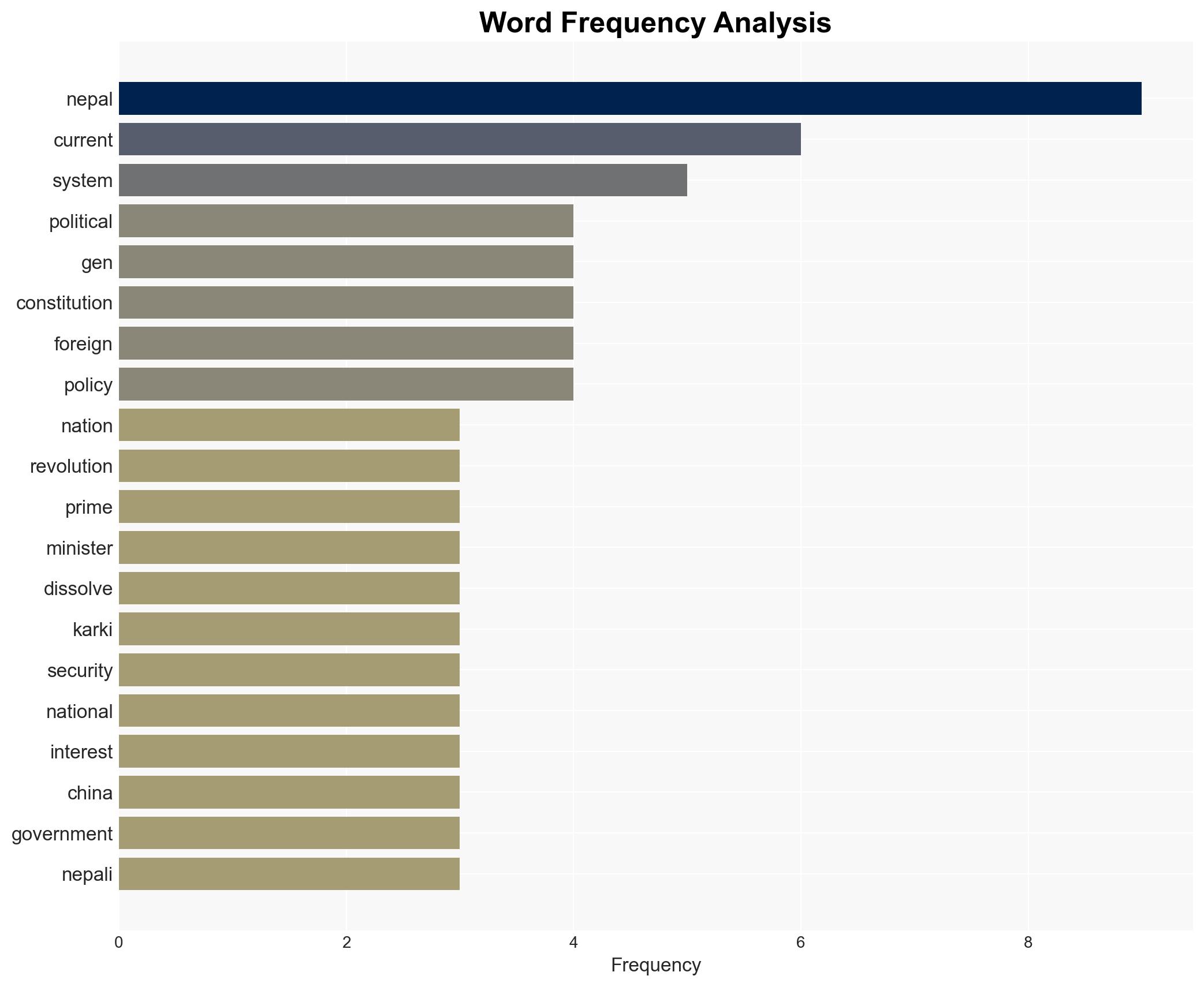 OnOff the Record Election or constitution - Mypeoplesreview.com - Image 3