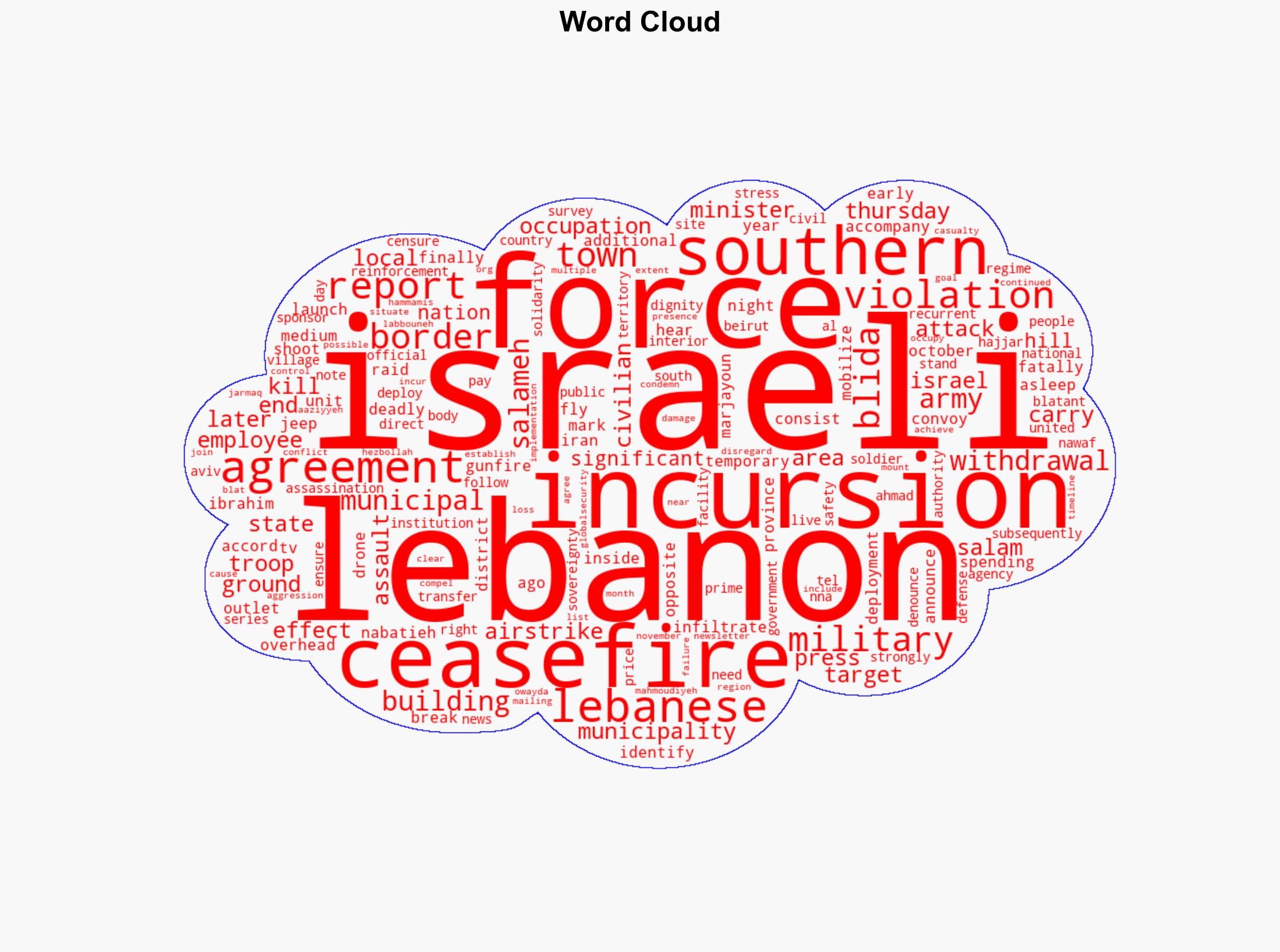 One civilian killed as Israeli forces launch ground incursion into southern Lebanon - Globalsecurity.org - Image 1