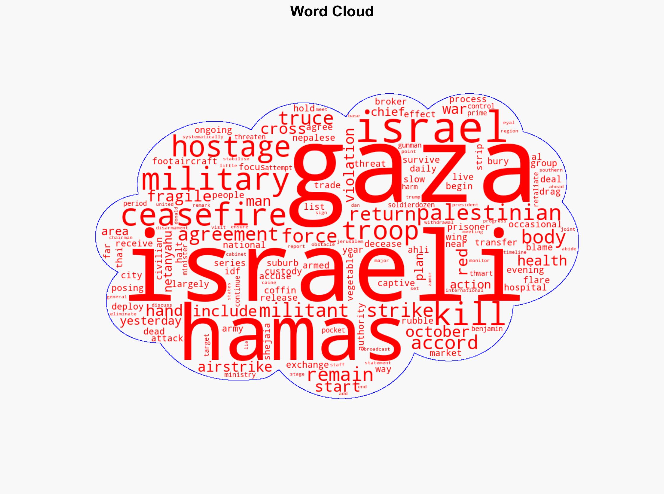 One killed in Israeli airstrike on Gaza - RTE - Image 1