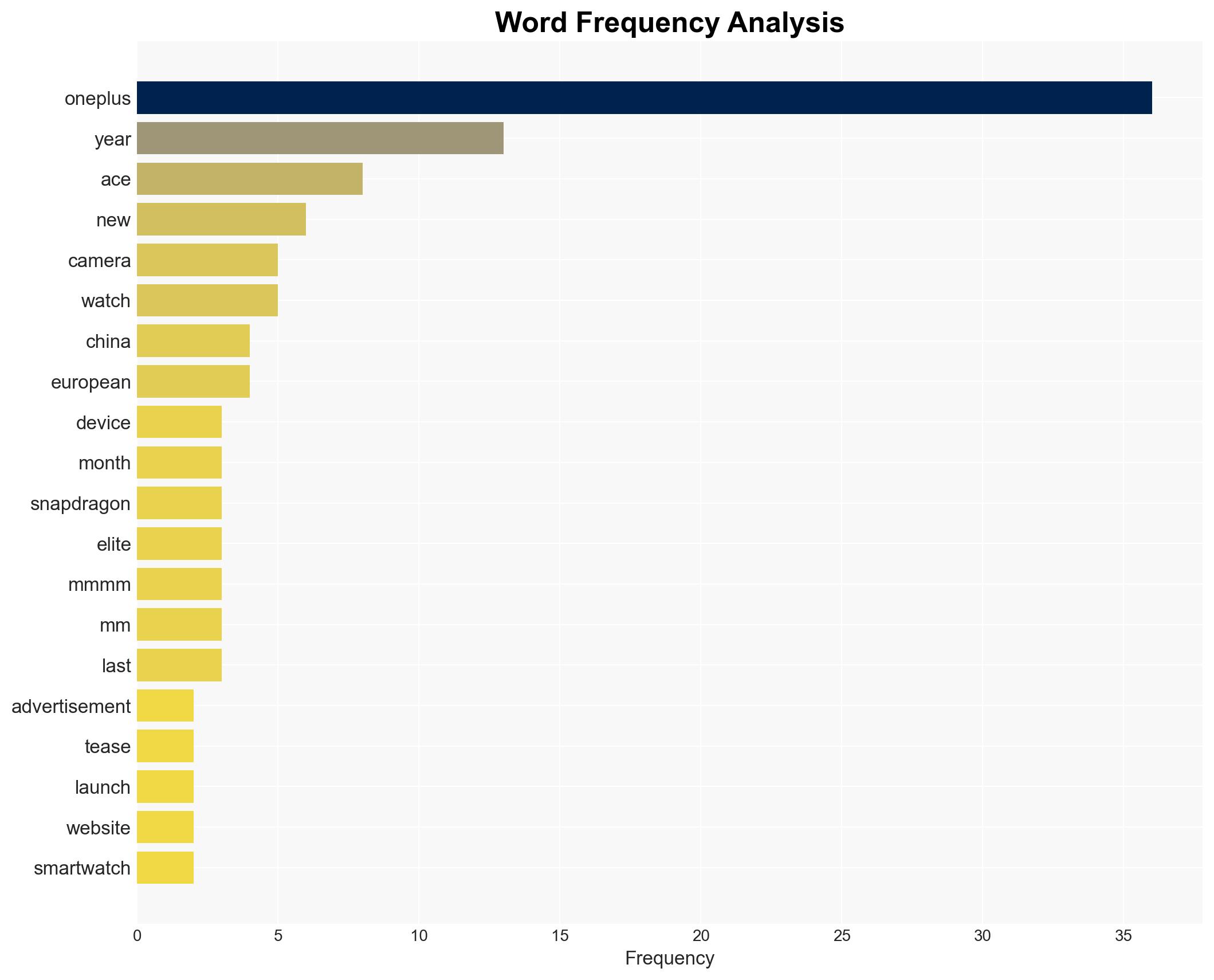 OnePlus teases 15R and a new smartwatch - GSMArena.com - Image 3