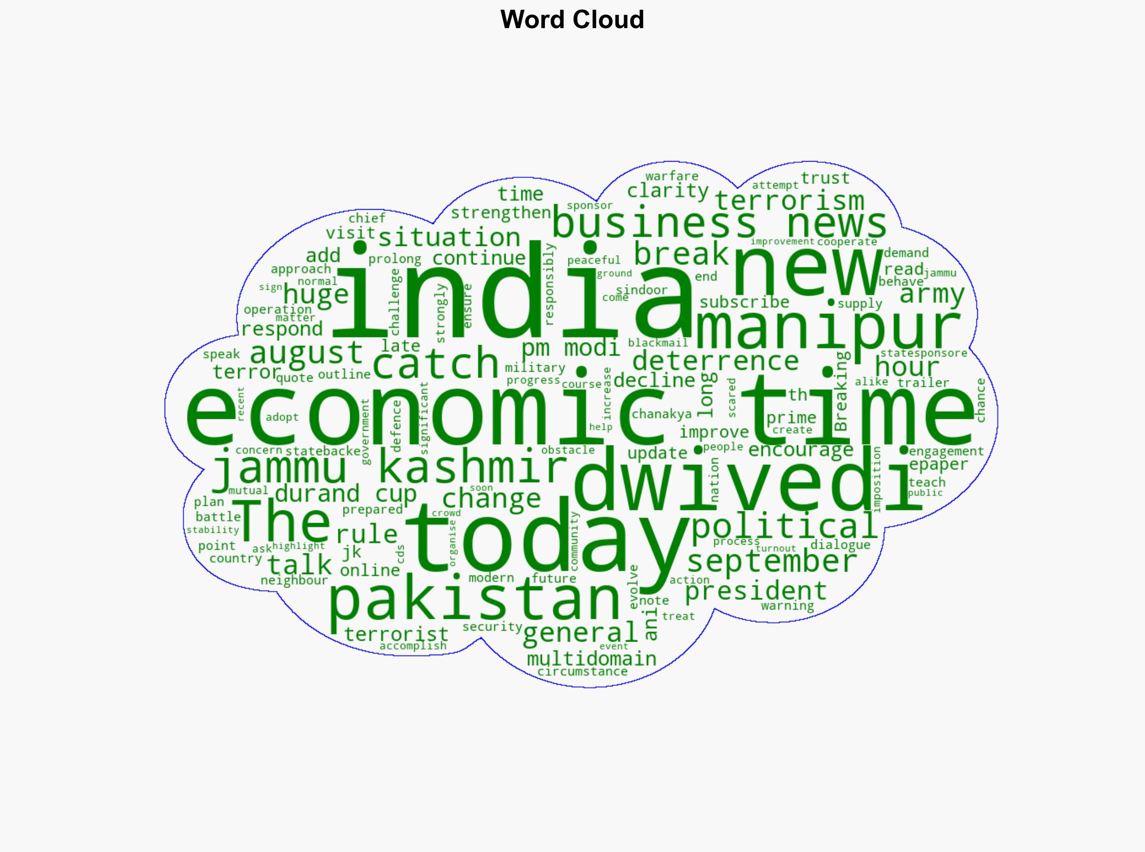Op Sindoor just a trailer which ended in 88 hours CDS Gen Upendra Dwivedi warns Pakistan says India ready to teach it how to behave - The Times of India - Image 1