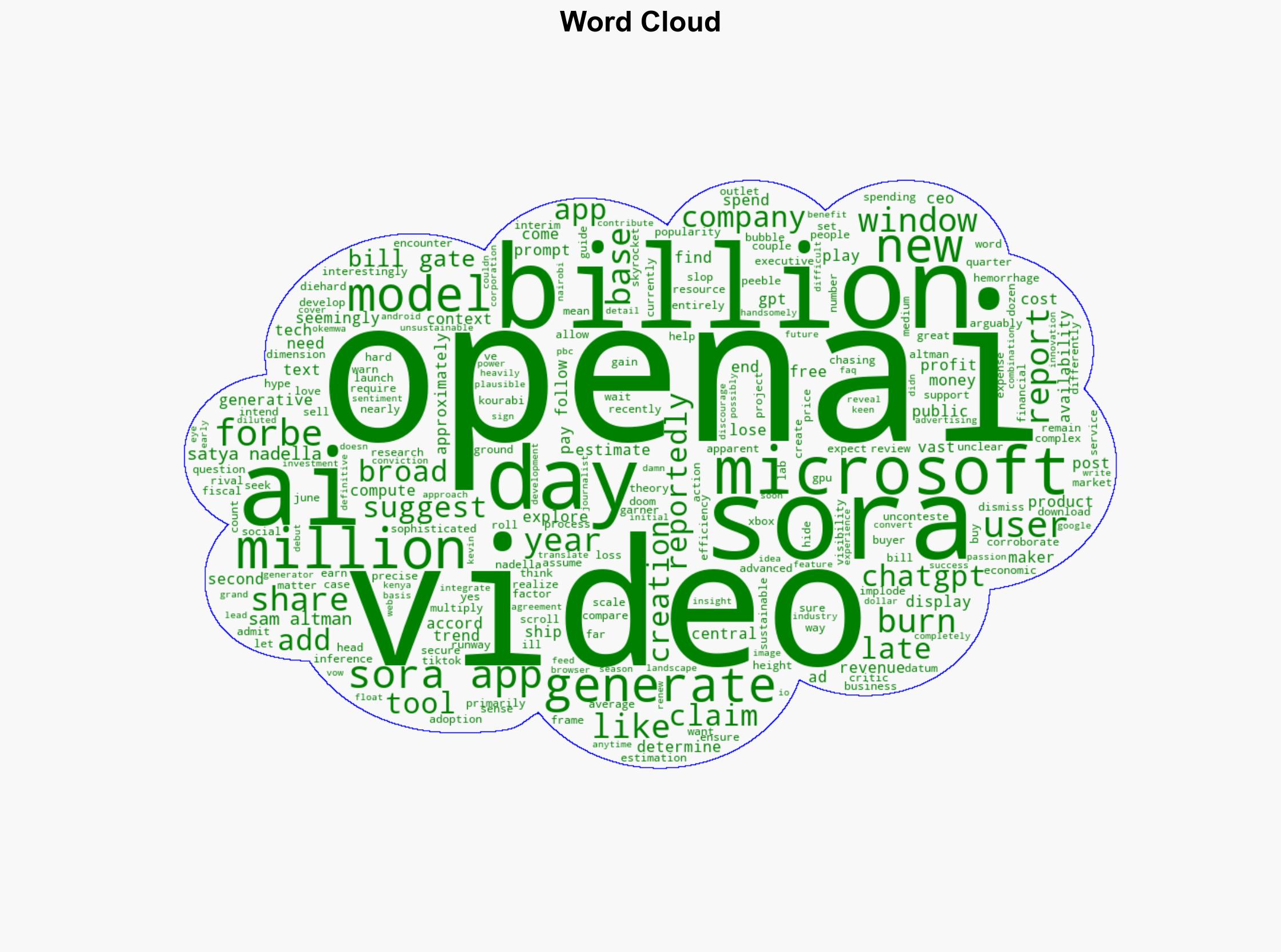 OpenAI reportedly hemorrhages 15 millionday on AI slop videos after Bill Gates warned Satya Nadella against burning billions in the ChatGPT maker - Windows Central - Image 1