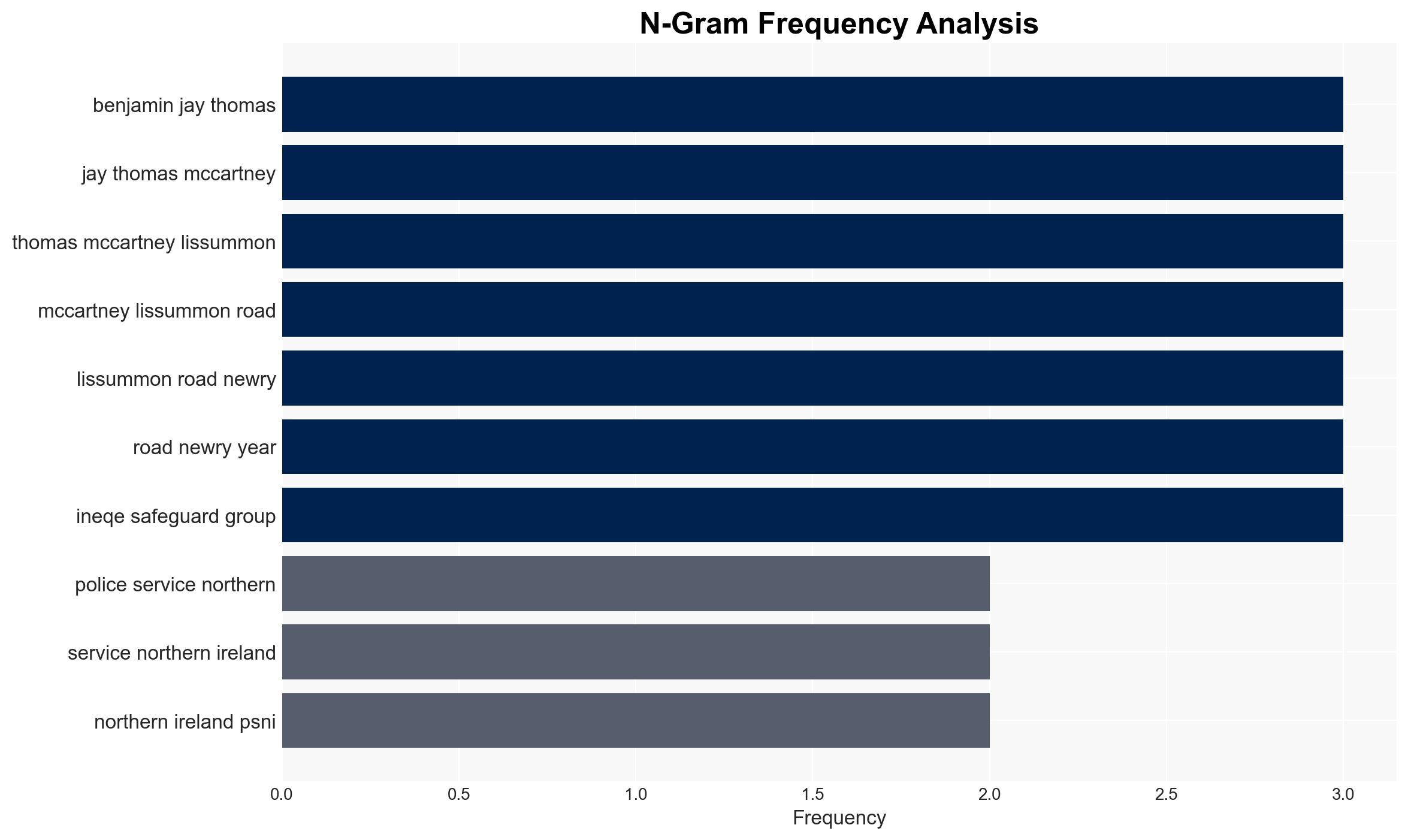 Opinion Lessons of catfisher Alexander McCartney case go way beyond one failed investigation - The Irish Times - Image 4