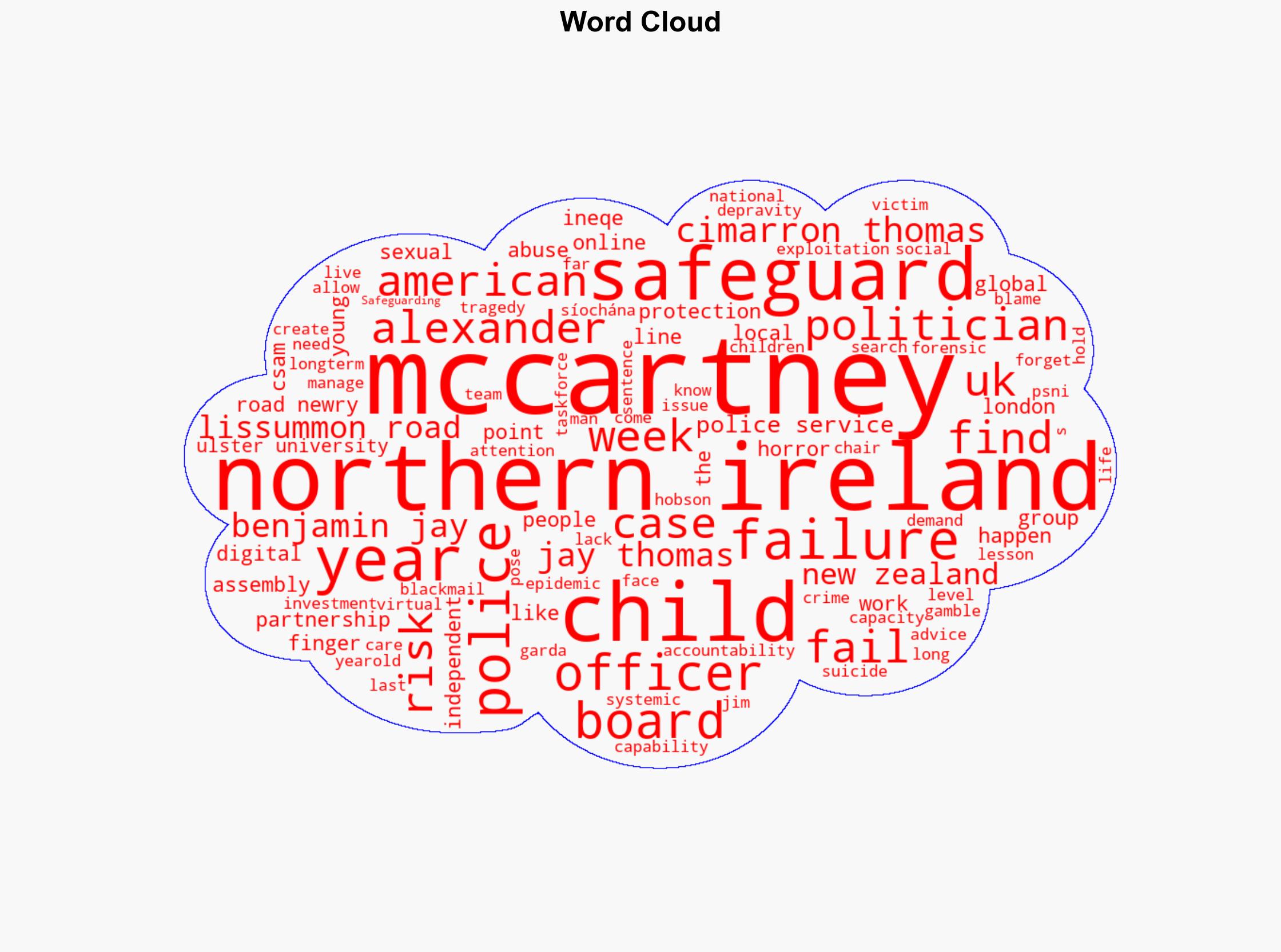 Opinion Lessons of catfisher Alexander McCartney case go way beyond one failed investigation - The Irish Times - Image 1
