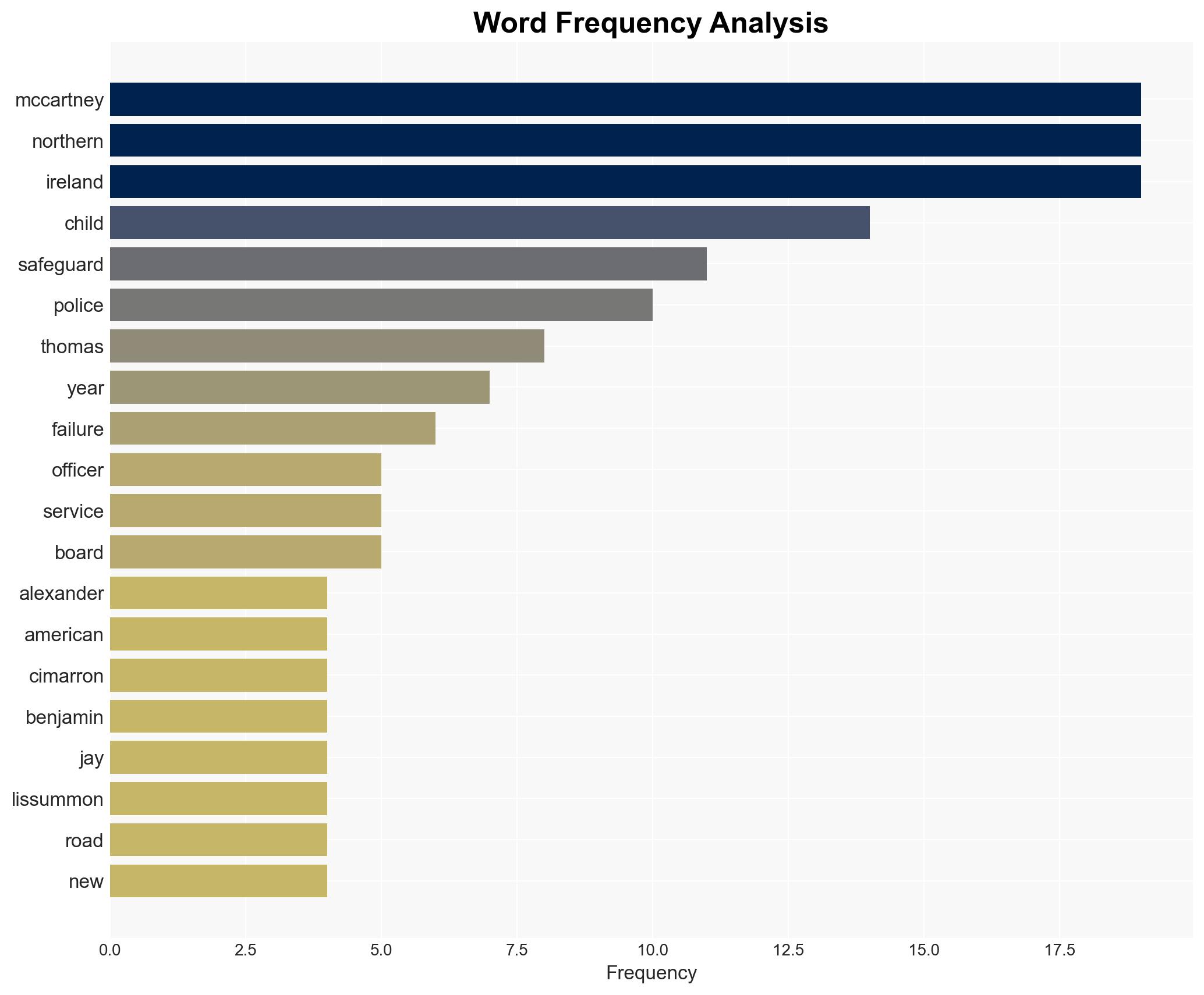 Opinion Lessons of catfisher Alexander McCartney case go way beyond one failed investigation - The Irish Times - Image 3