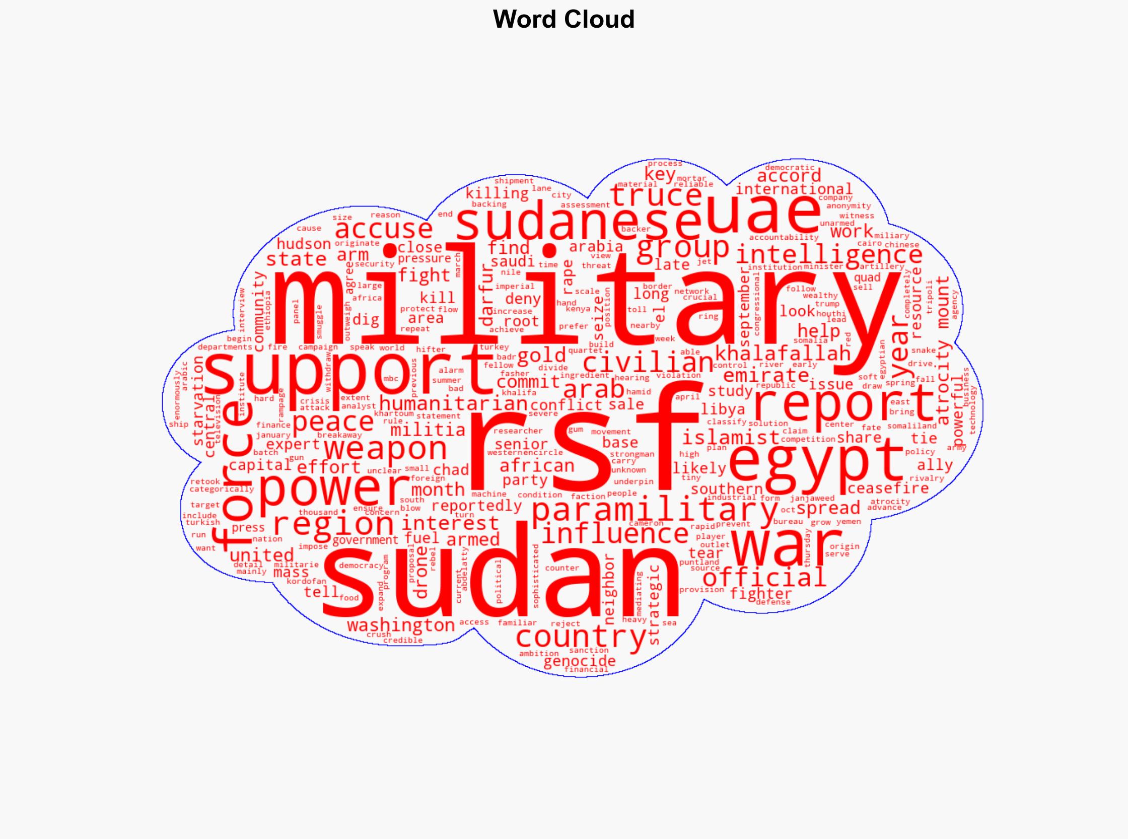 Outside powers' reported backing for Sudan's warring sides helps fuel fighting as atrocities mount - ABC News - Image 1