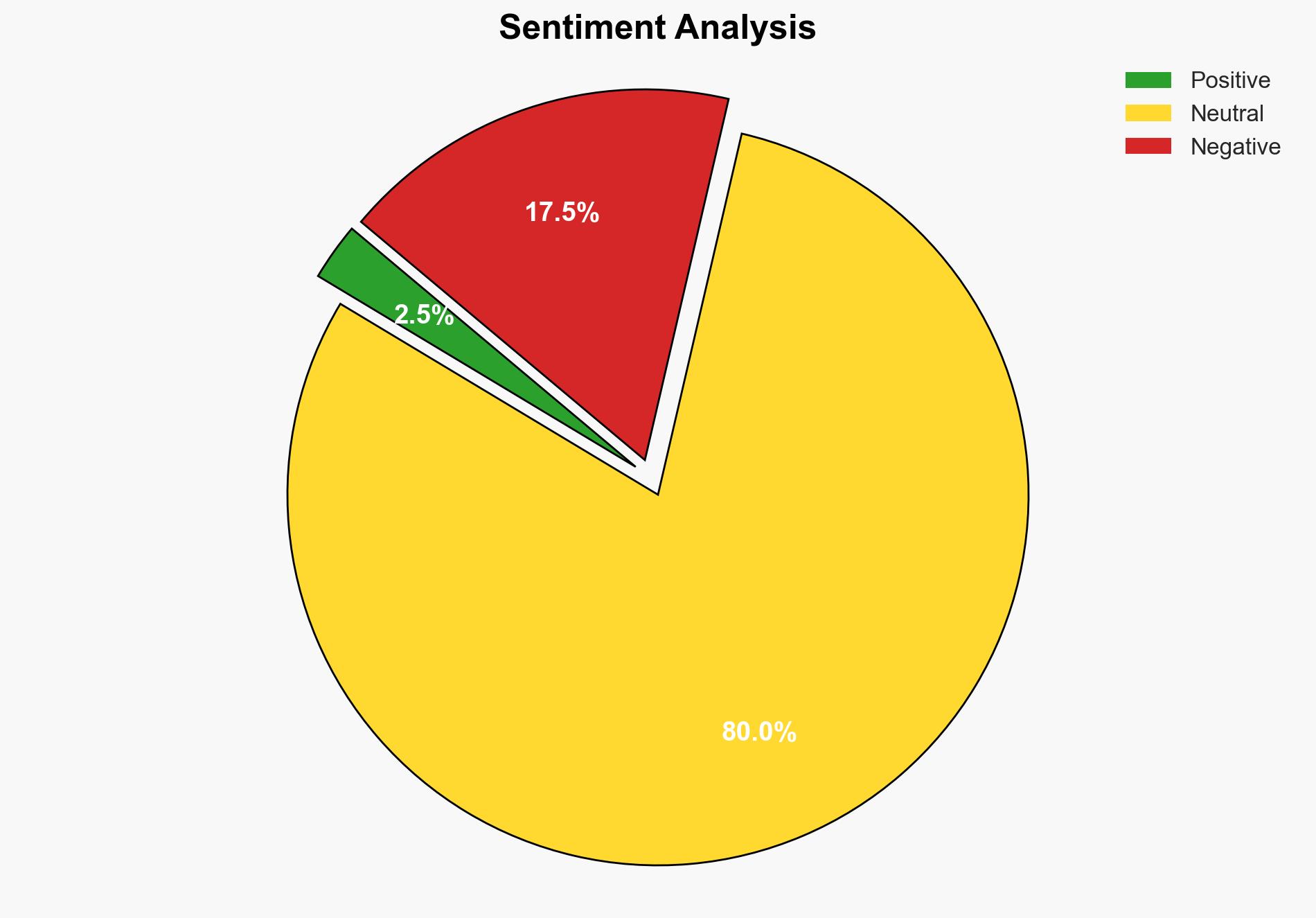 Over 300 People Die in Gaza Strip Since Ceasefire Announced - Hamas - Sputnikglobe.com - Image 2