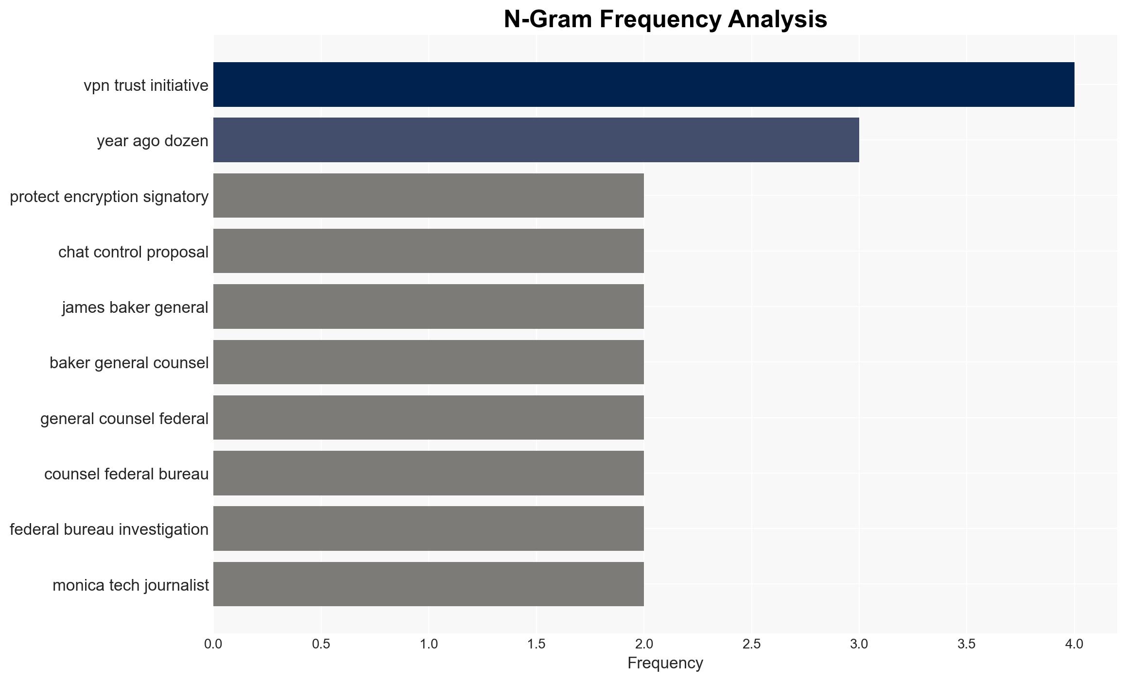 Over 60 organizations call on governments worldwide to protect encryption - TechRadar - Image 4