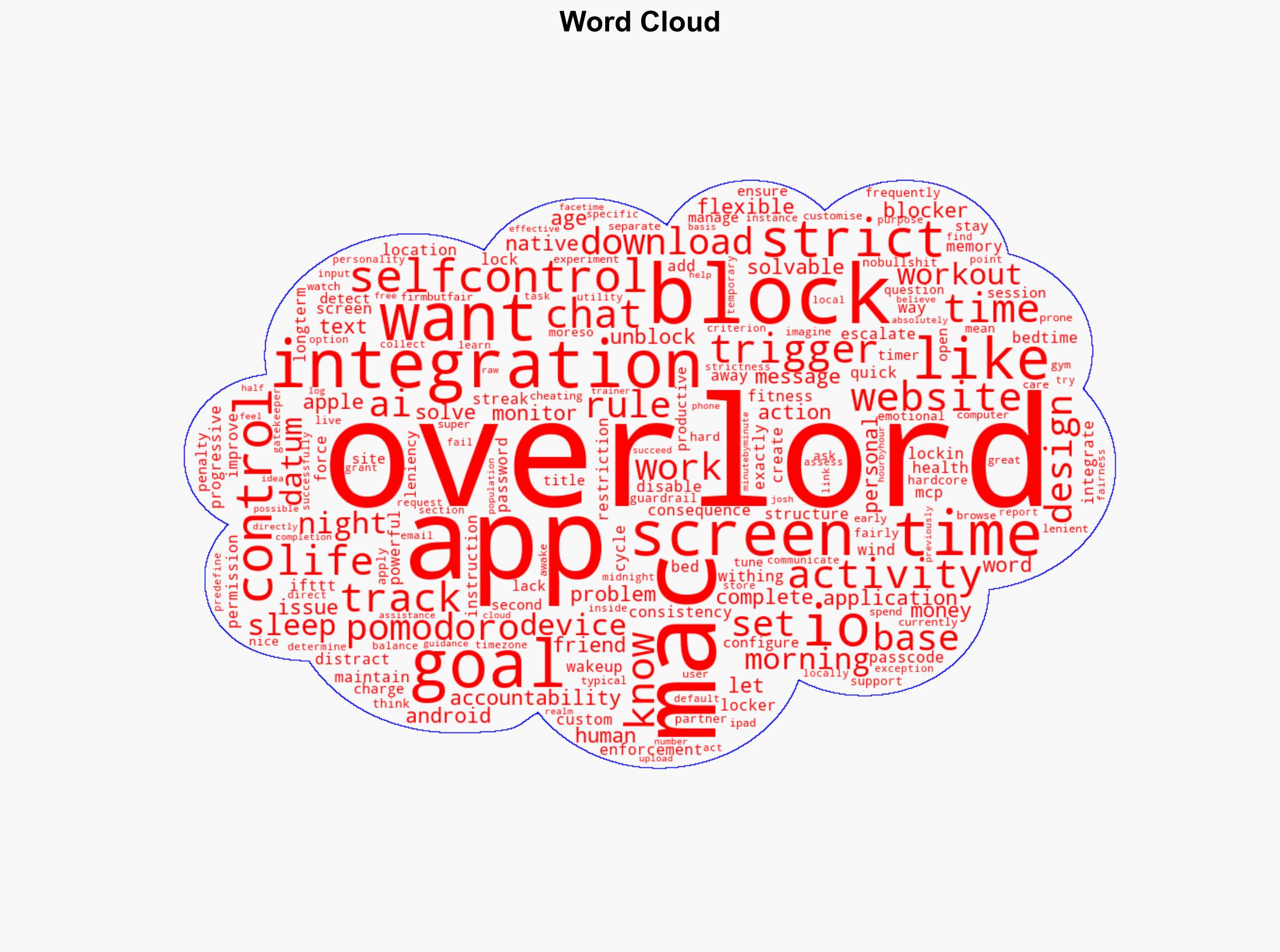 Overlord AI accountability that watches over you - Image 1