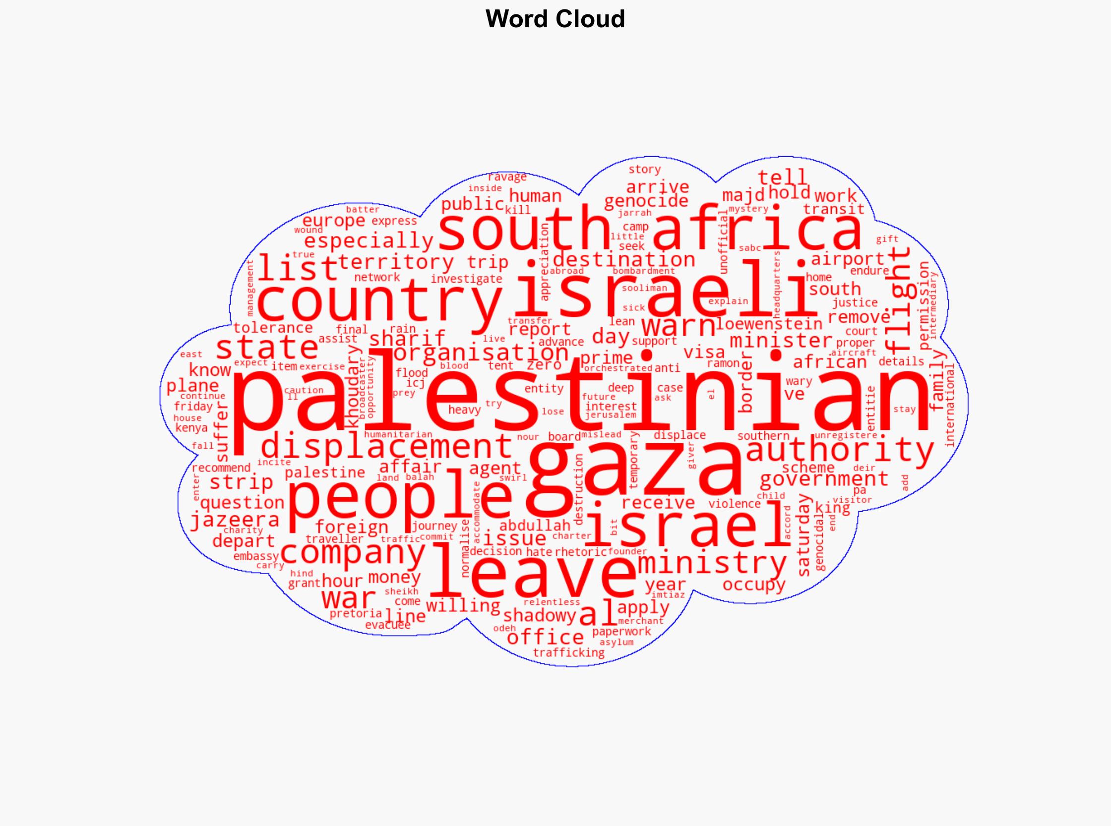 PA warns against agents of displacement in Gaza after South Africa flight - Al Jazeera English - Image 1