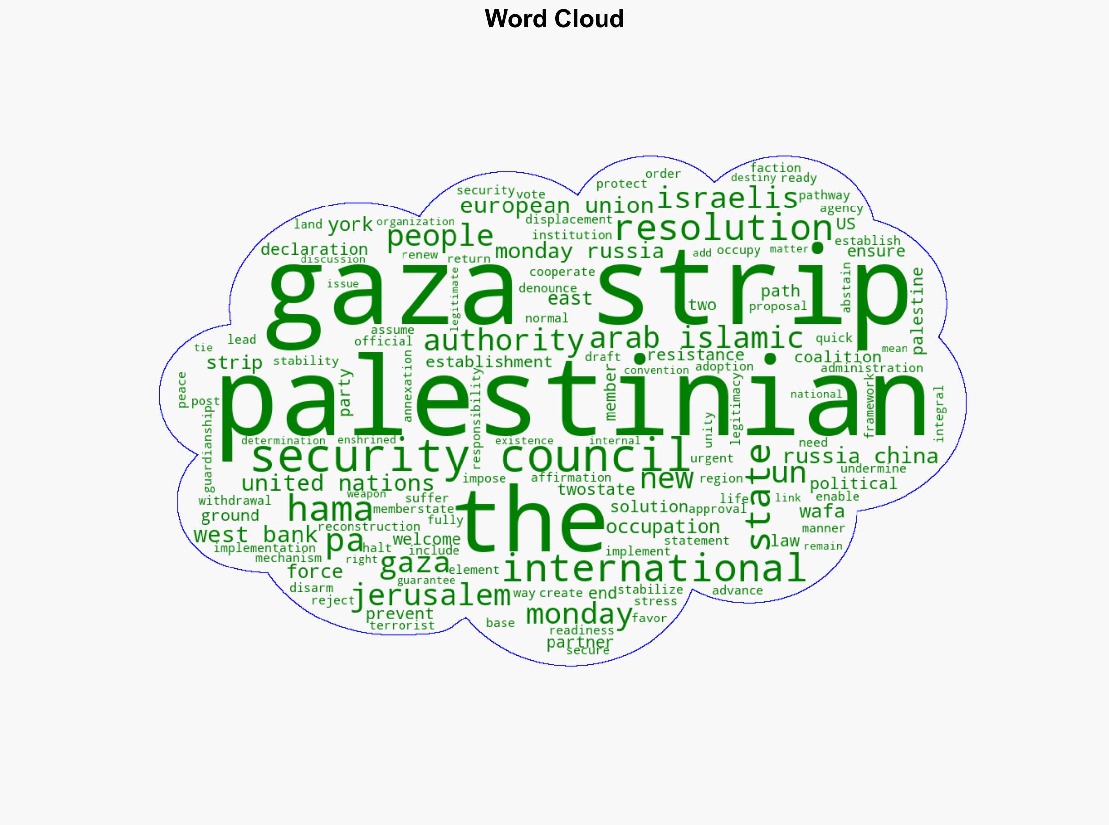 PA welcomes UN Gaza resolution urges immediate implementation on the ground - Israelnationalnews.com - Image 1