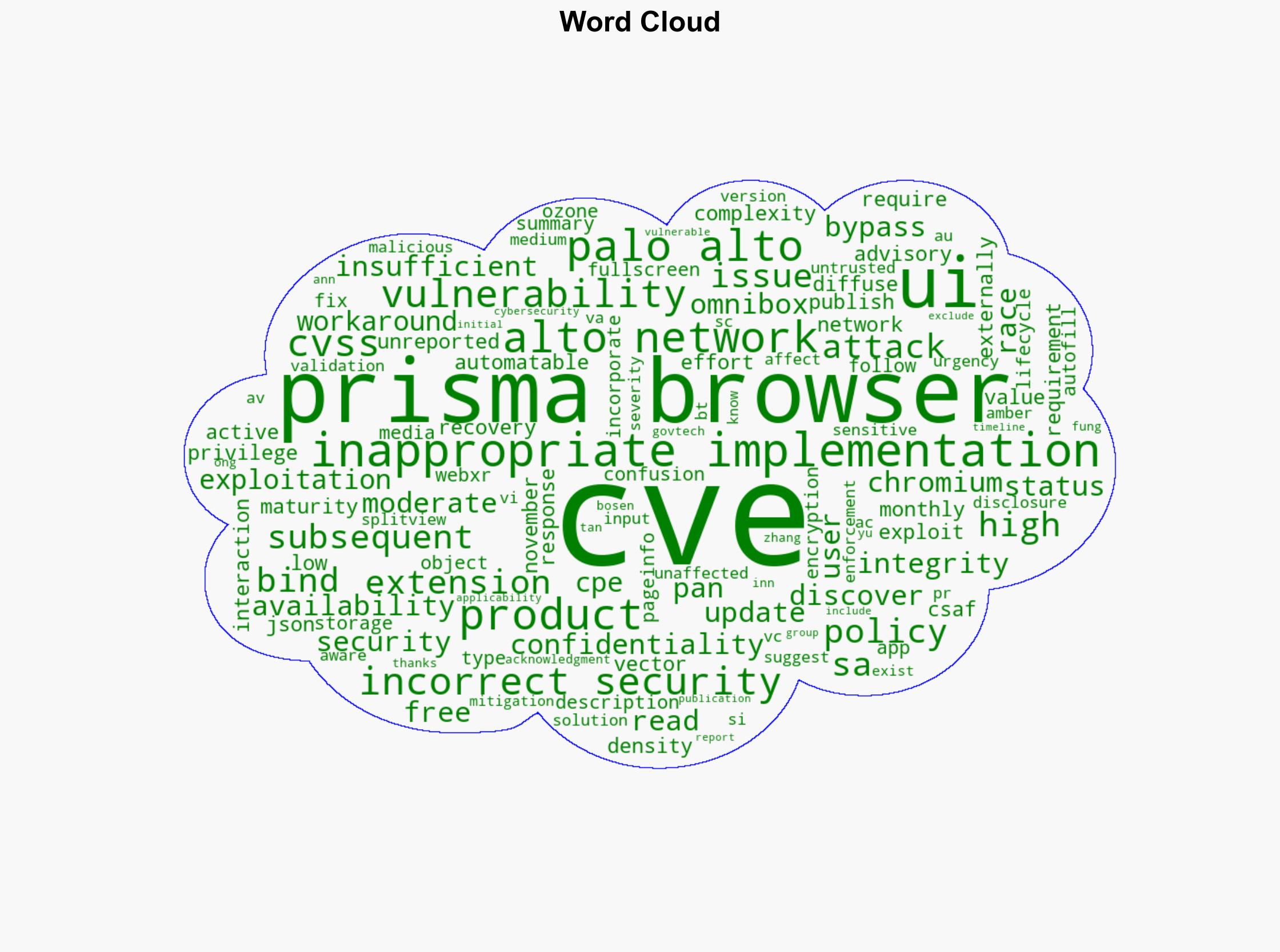 PAN-SA-2025-0018 Chromium and Prisma Browser Monthly Vulnerability Update November 2025 Severity MEDIUM - Paloaltonetworks.com - Image 1