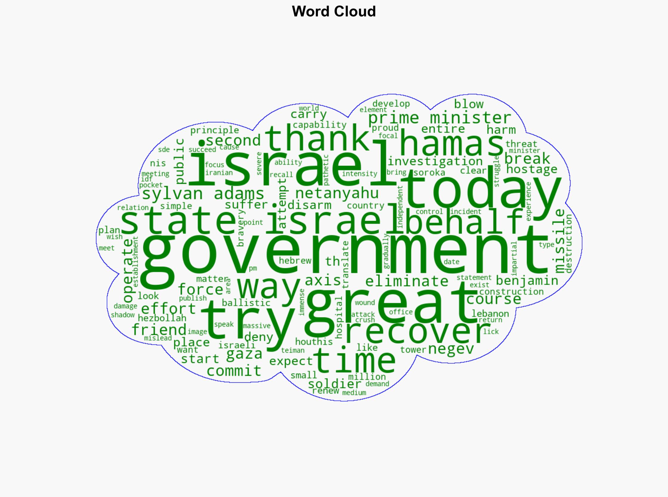 PM Netanyahu at the Start of the Government Meeting - Globalsecurity.org - Image 1