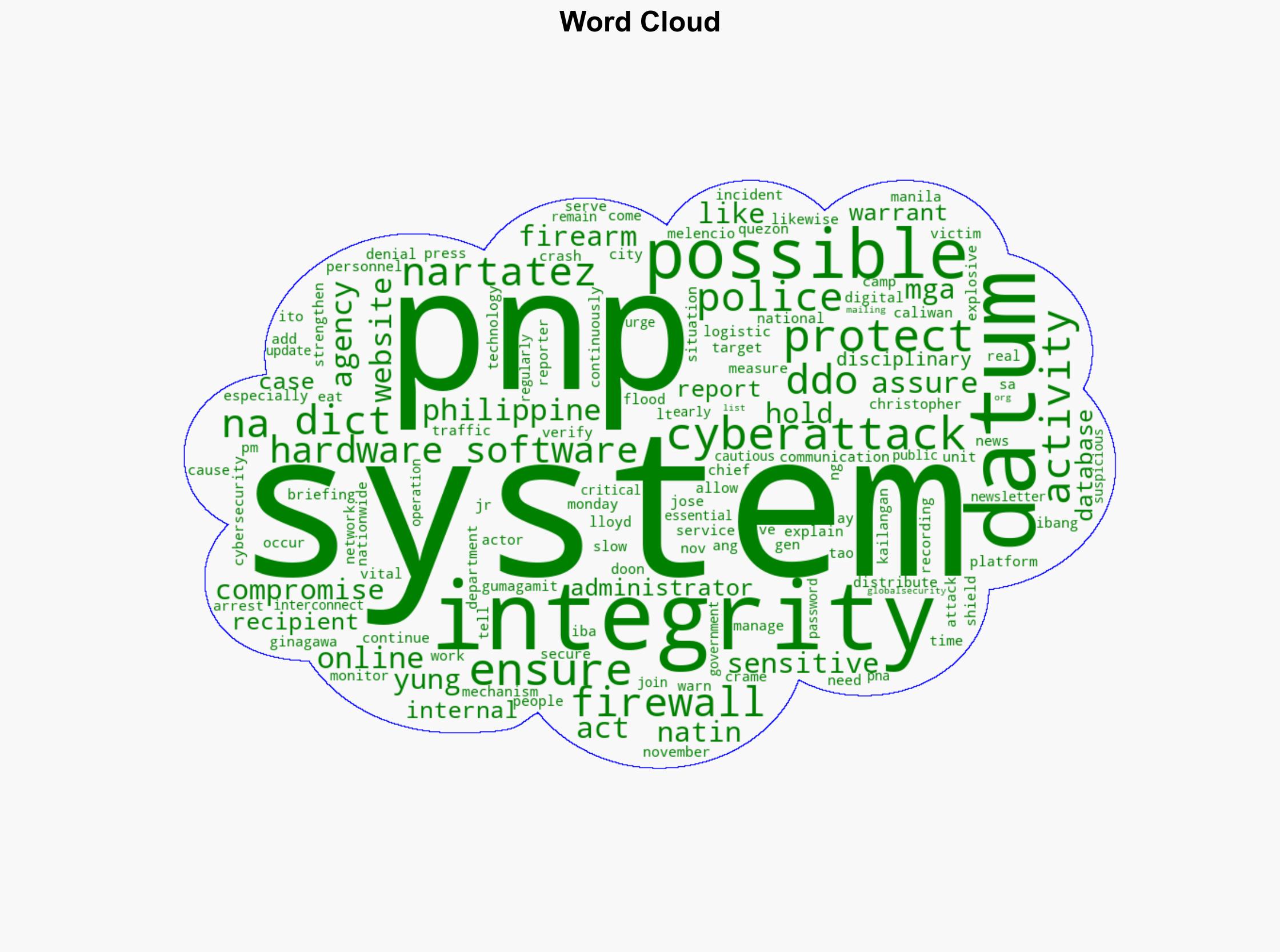 PNP ups cybersecurity measures amid possible DDoS cyberattacks - Globalsecurity.org - Image 1