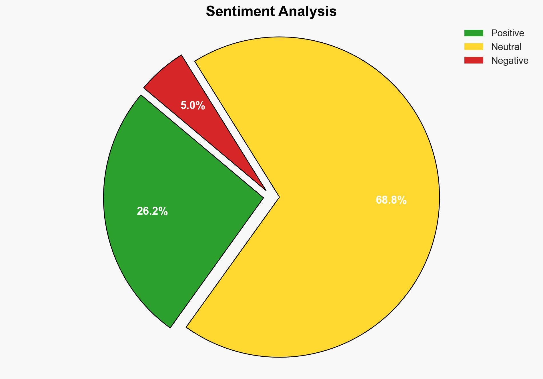 PPC Pulse PMax Expands Clarity Now Mandatory AI Max Data Debate via sejournal brookeosmundson - Search Engine Journal - Image 2
