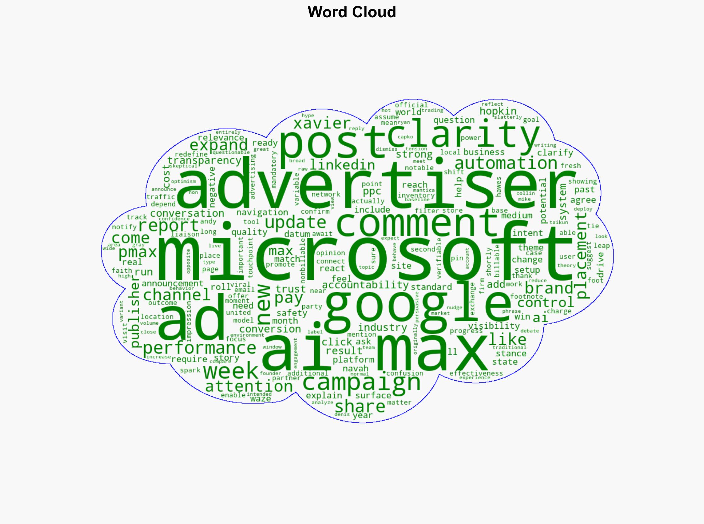 PPC Pulse PMax Expands Clarity Now Mandatory AI Max Data Debate via sejournal brookeosmundson - Search Engine Journal - Image 1