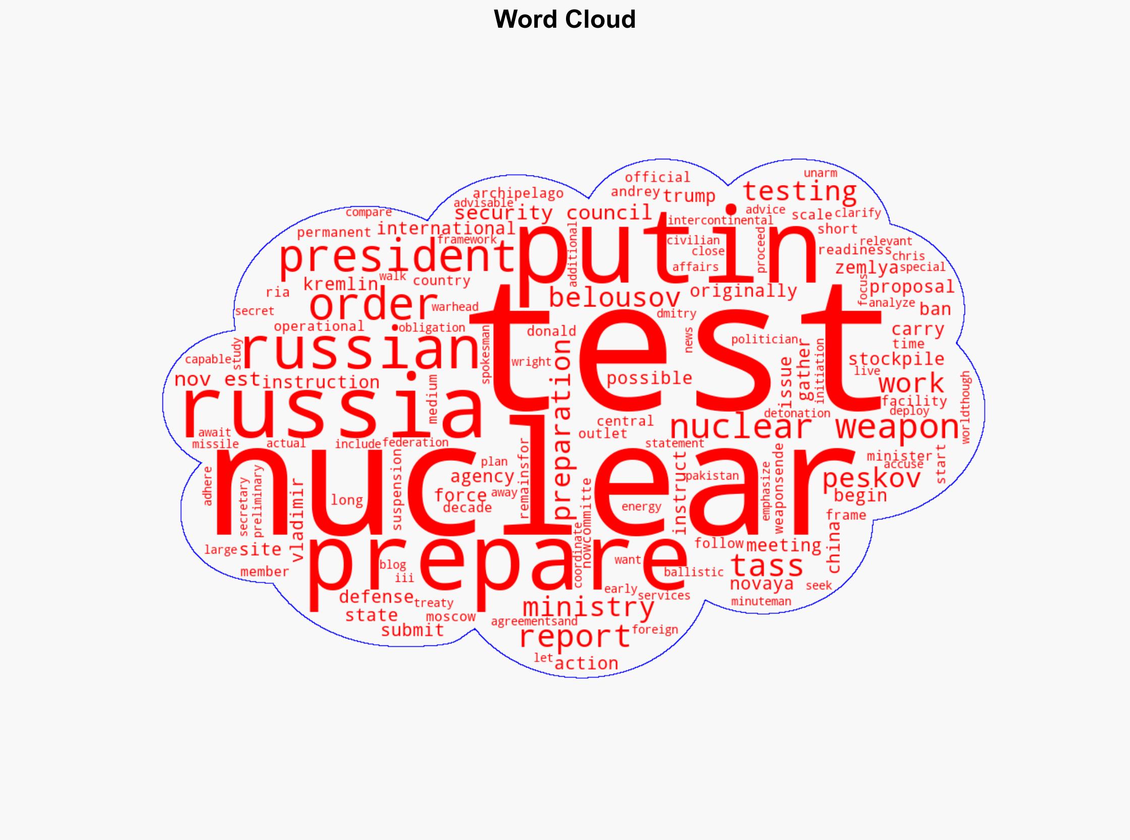 PUTIN PREPARES FOR 'FULL-SCALE' NUCLEAR TESTS - Newsweek - Image 1