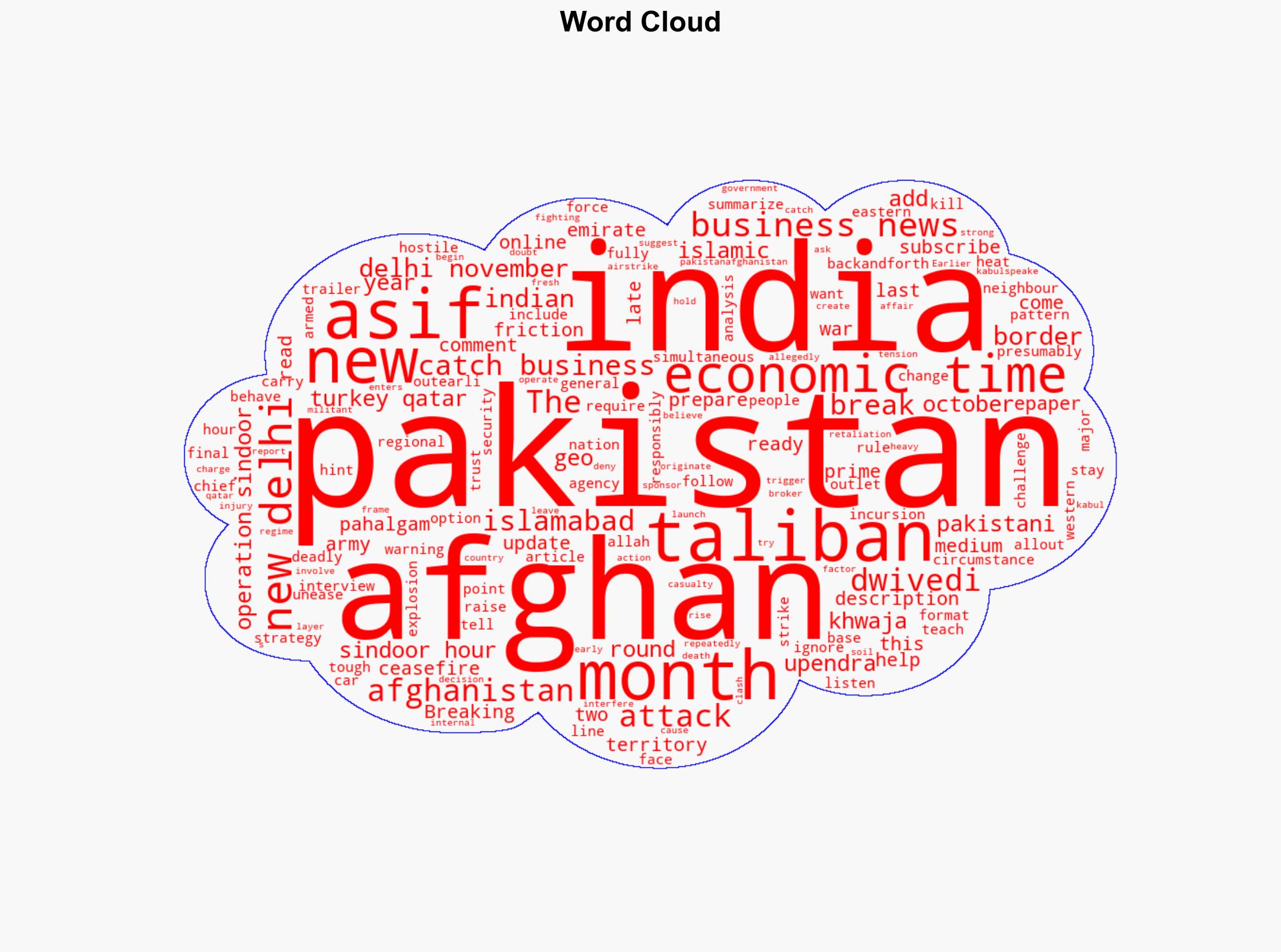 Pakistan Defence Minister Khwaja Asif warns of risk of all-out war with India says they are on 'full alert' - The Times of India - Image 1