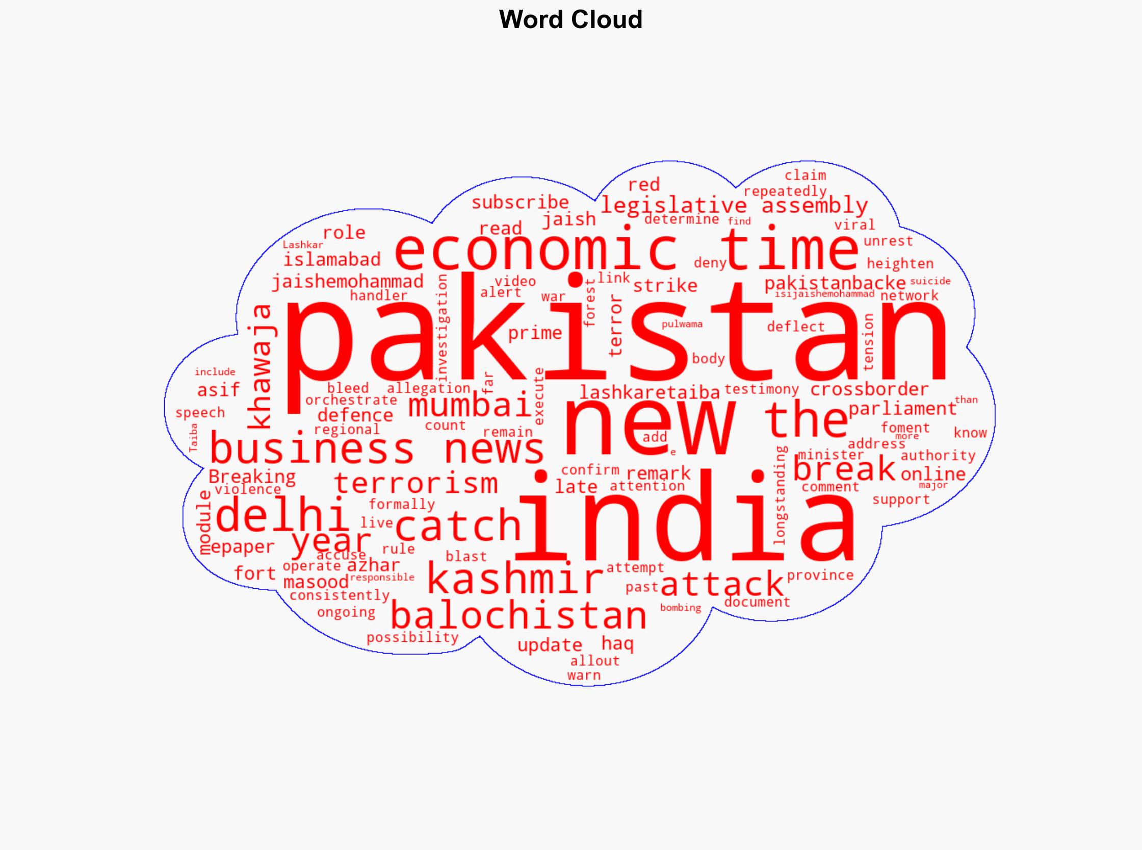 Pakistan admits hand in Delhi bomb blasts Viral video shows ex-PoK PM boasting of hand in Red Fort bombing - Image 1